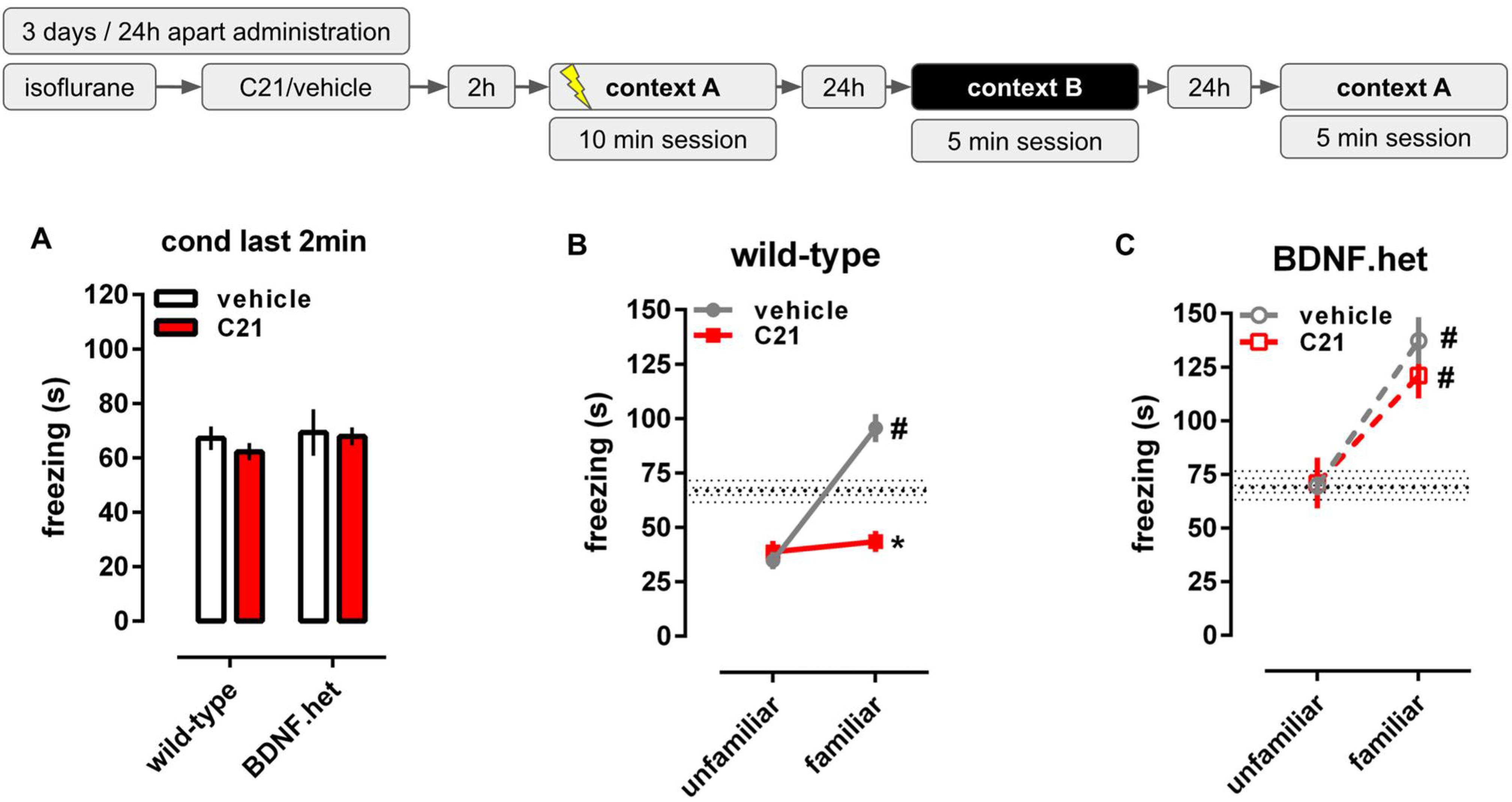 Pharmaceuticals 14 00773 g002