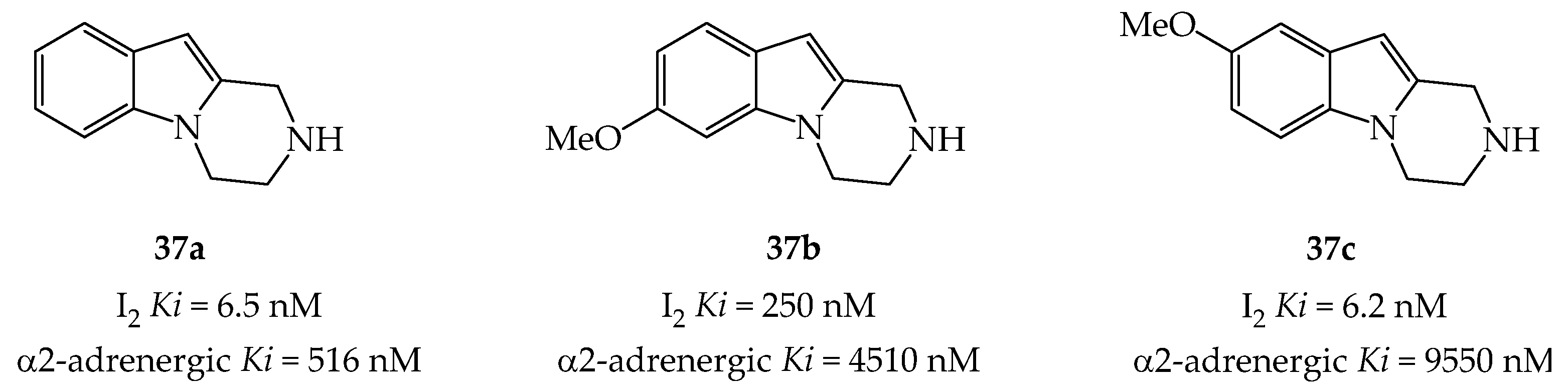 Pharmaceuticals 14 00779 g002