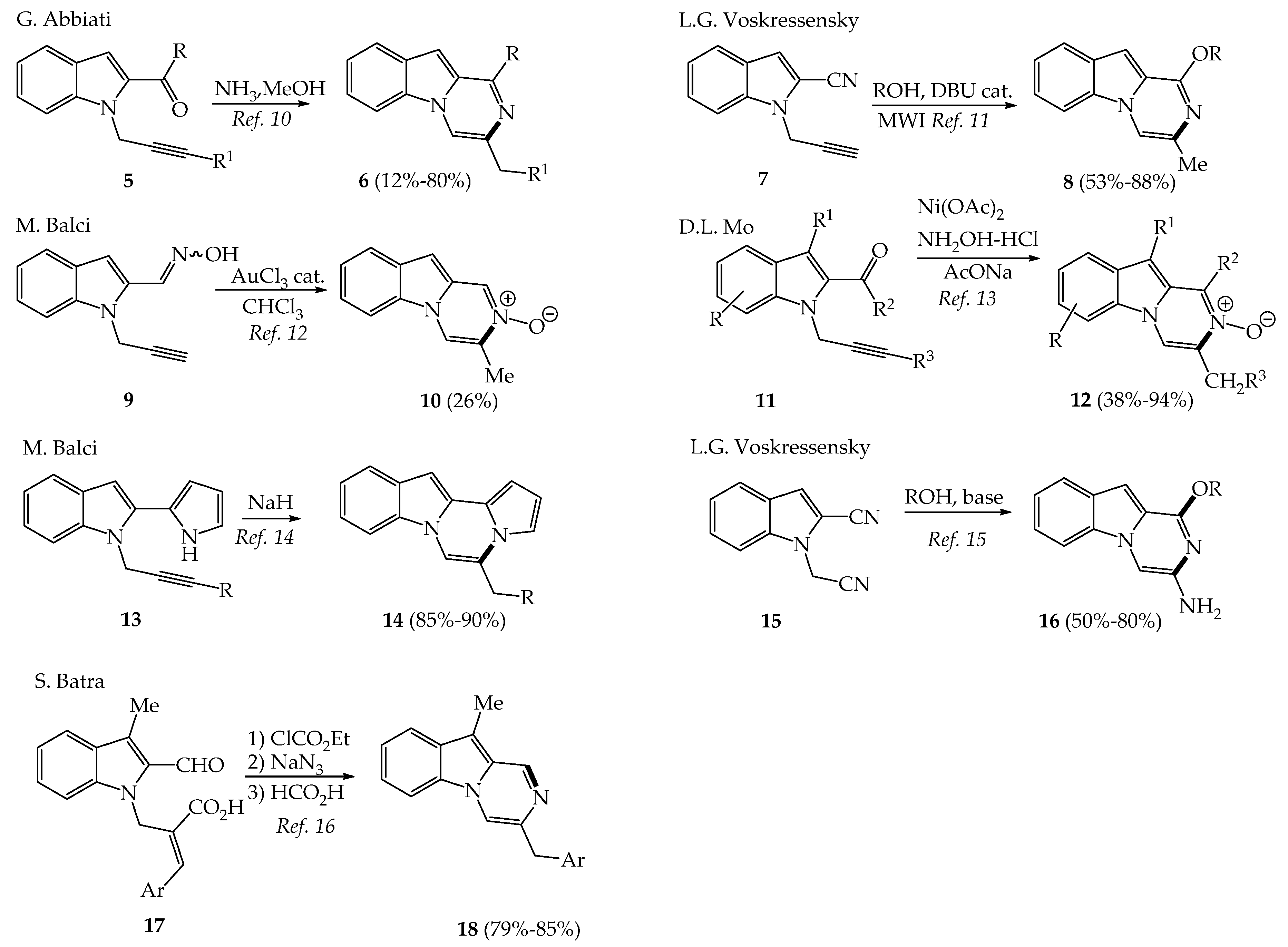 Pharmaceuticals 14 00779 sch001