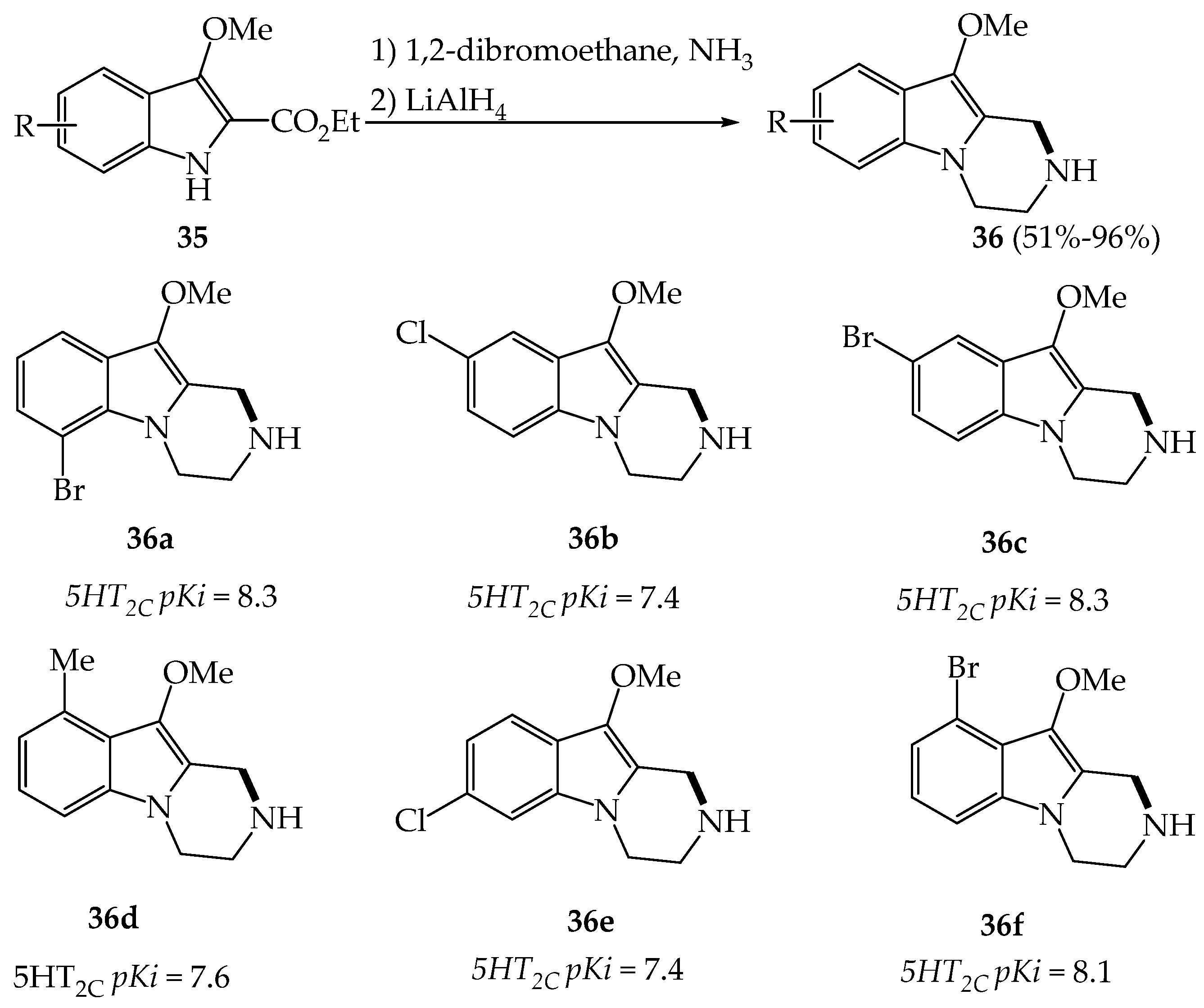 Pharmaceuticals 14 00779 sch003