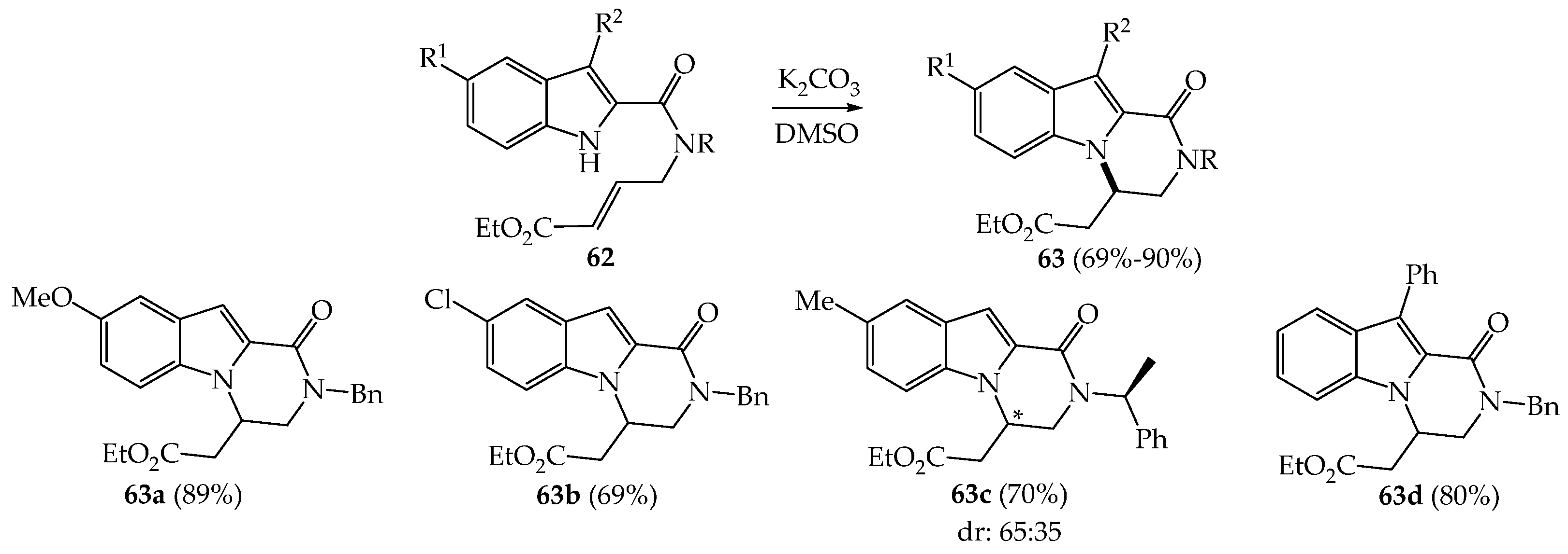Pharmaceuticals 14 00779 sch011
