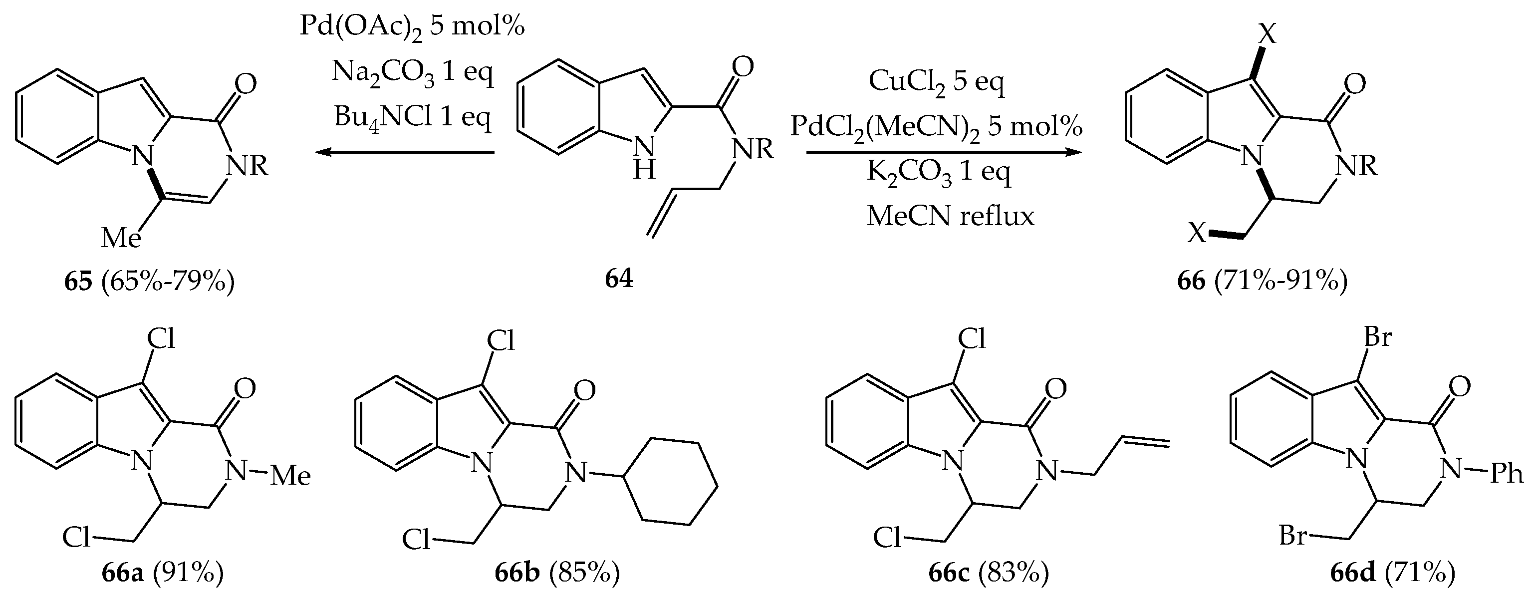 Pharmaceuticals 14 00779 sch012