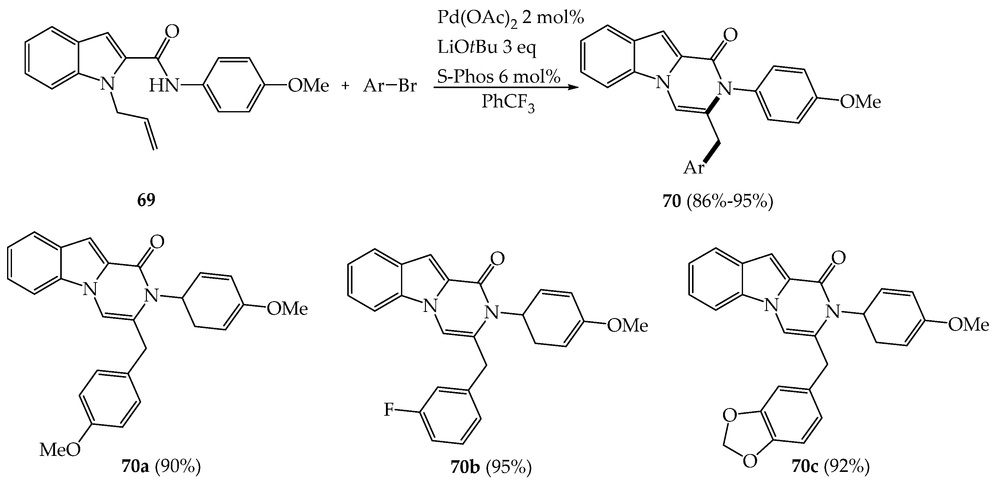 Pharmaceuticals 14 00779 sch014