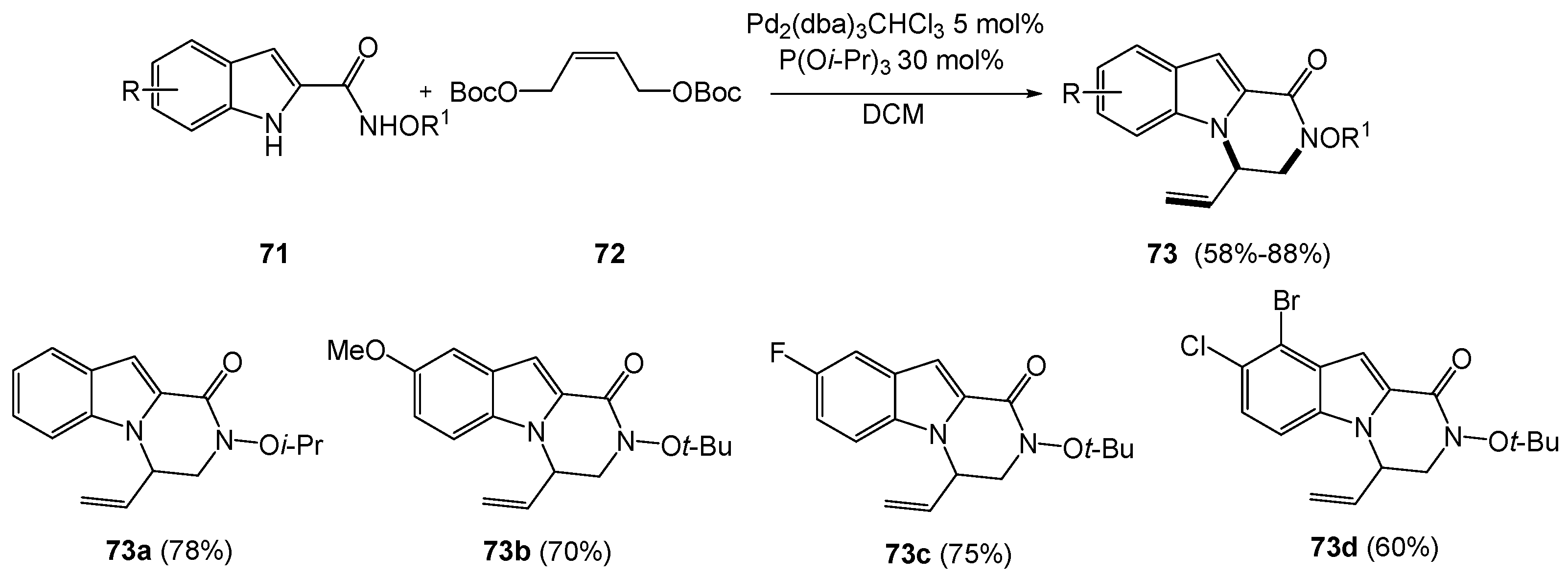 Pharmaceuticals 14 00779 sch015