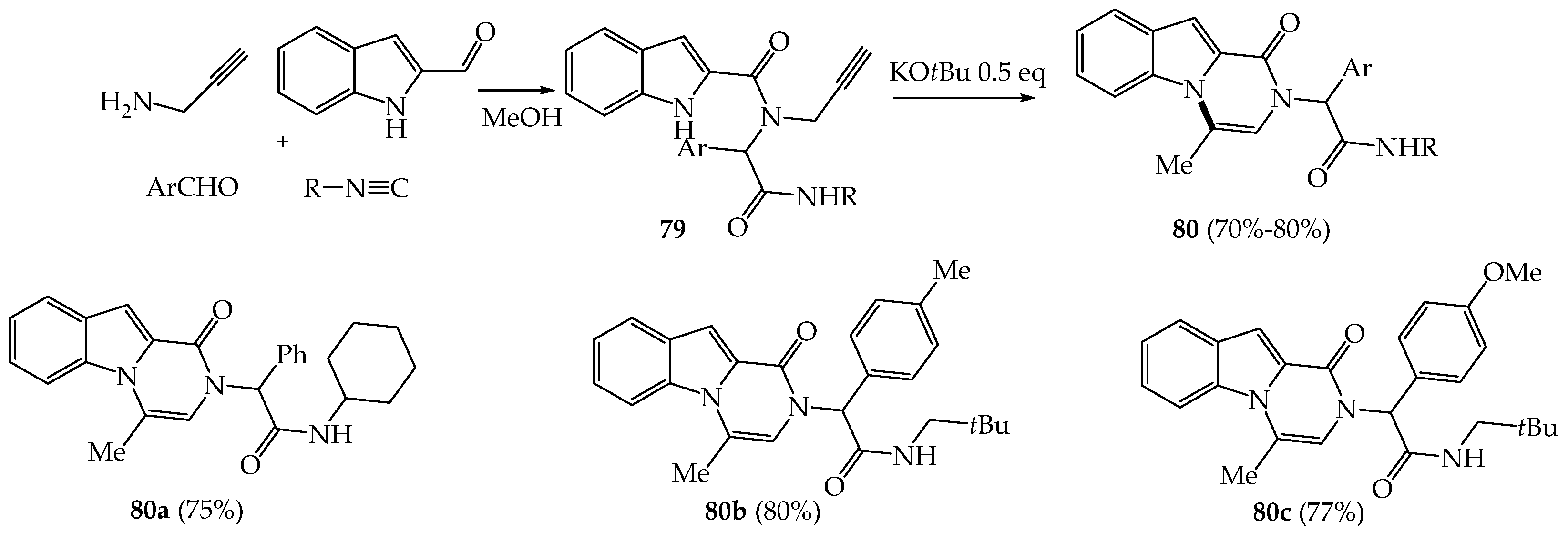 Pharmaceuticals 14 00779 sch018
