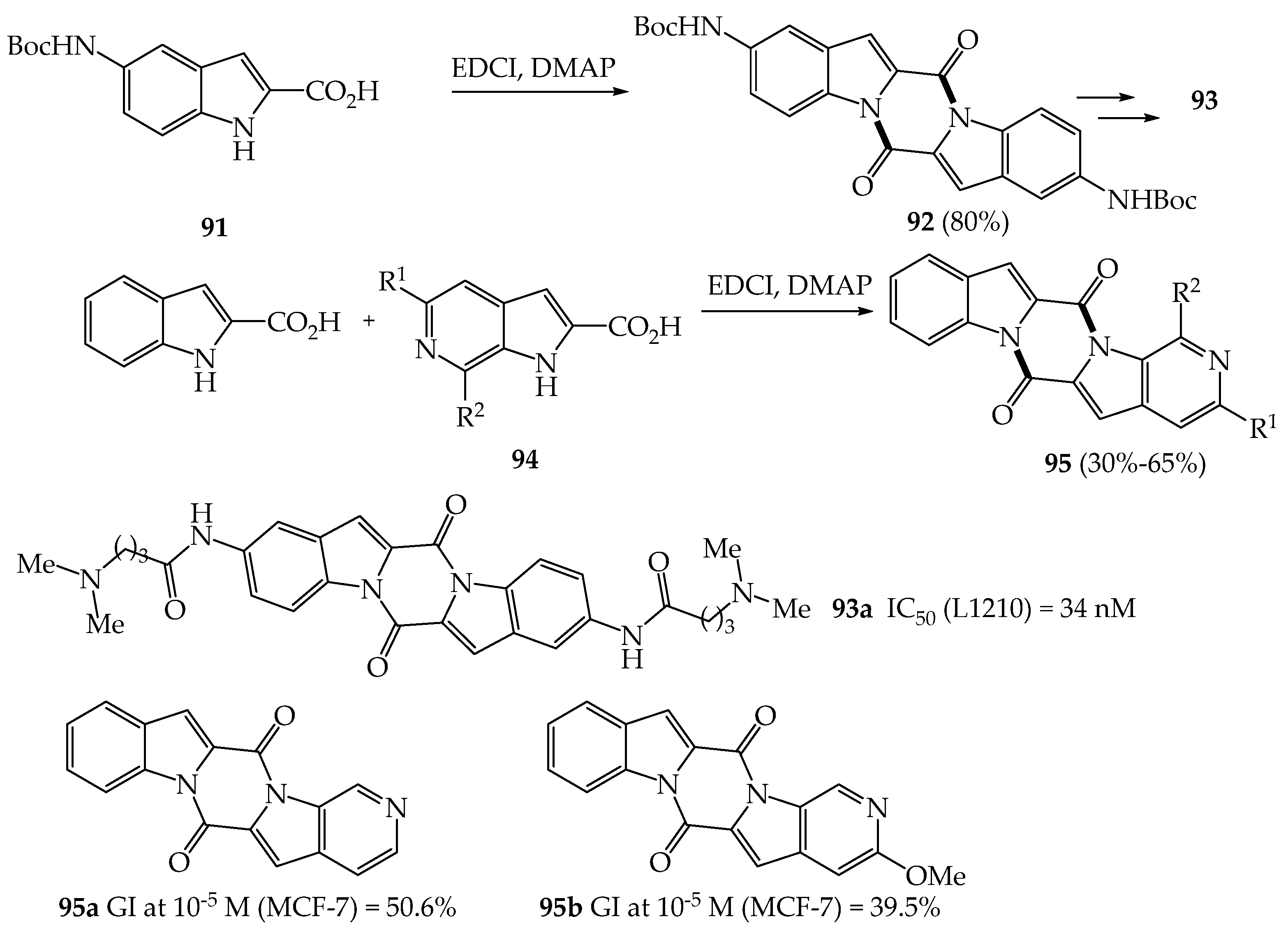 Pharmaceuticals 14 00779 sch023