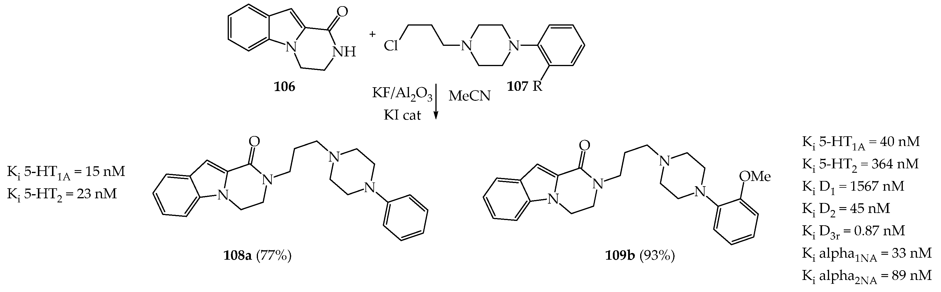 Pharmaceuticals 14 00779 sch027