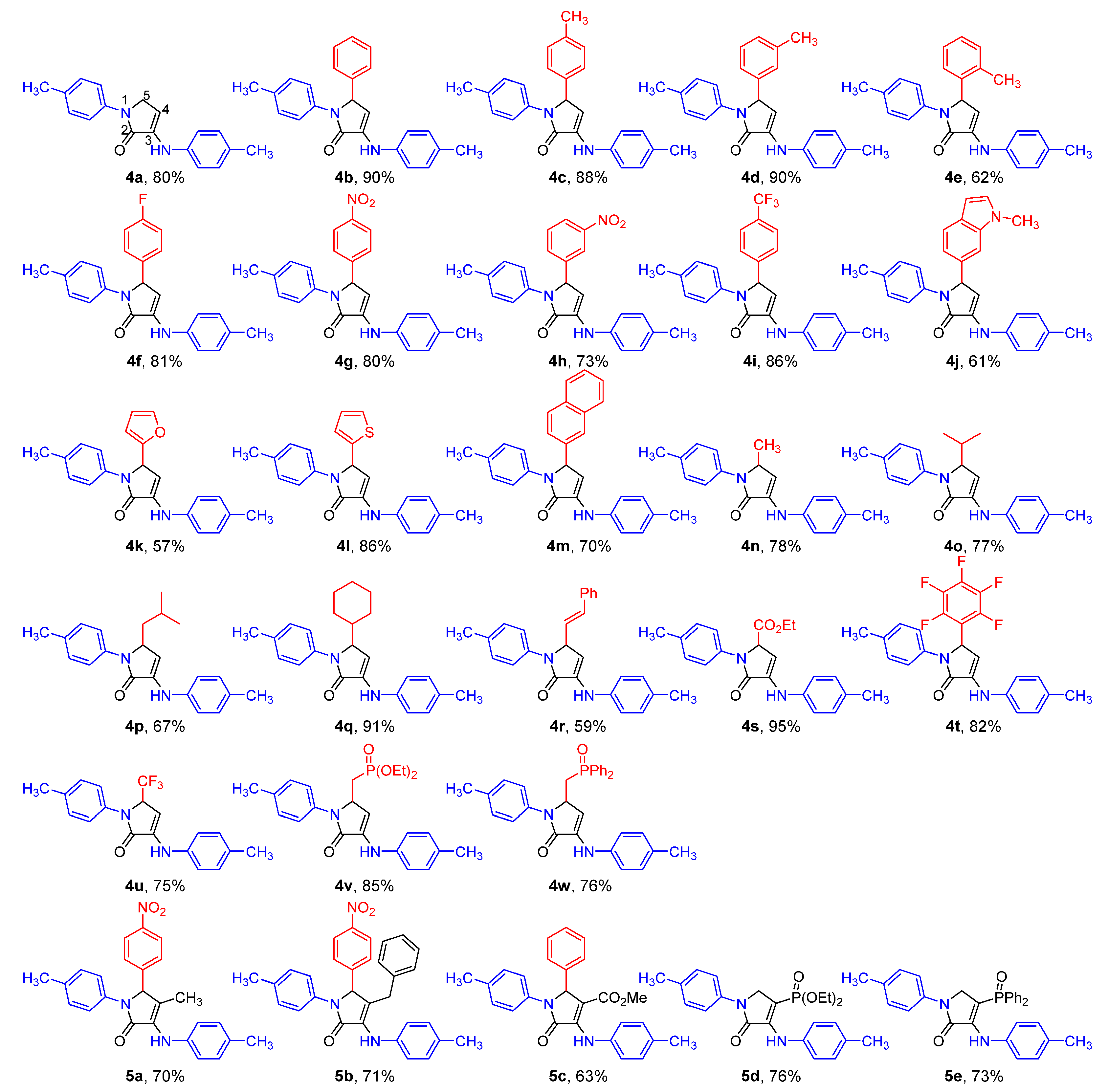 Pharmaceuticals 14 00782 ch001 Pharmaceuticals 14 00782 ch001