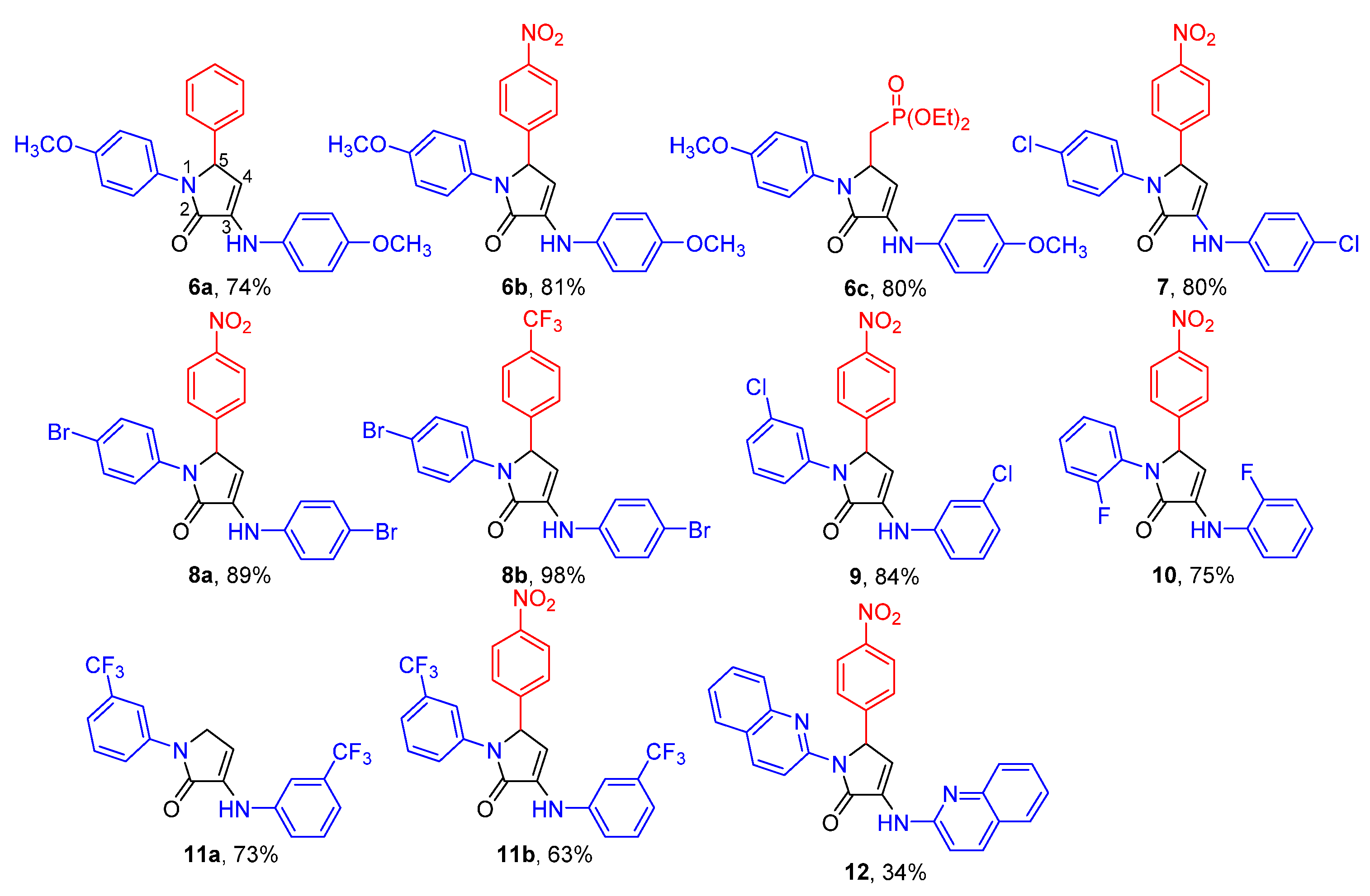 Pharmaceuticals 14 00782 ch002 Pharmaceuticals 14 00782 ch002