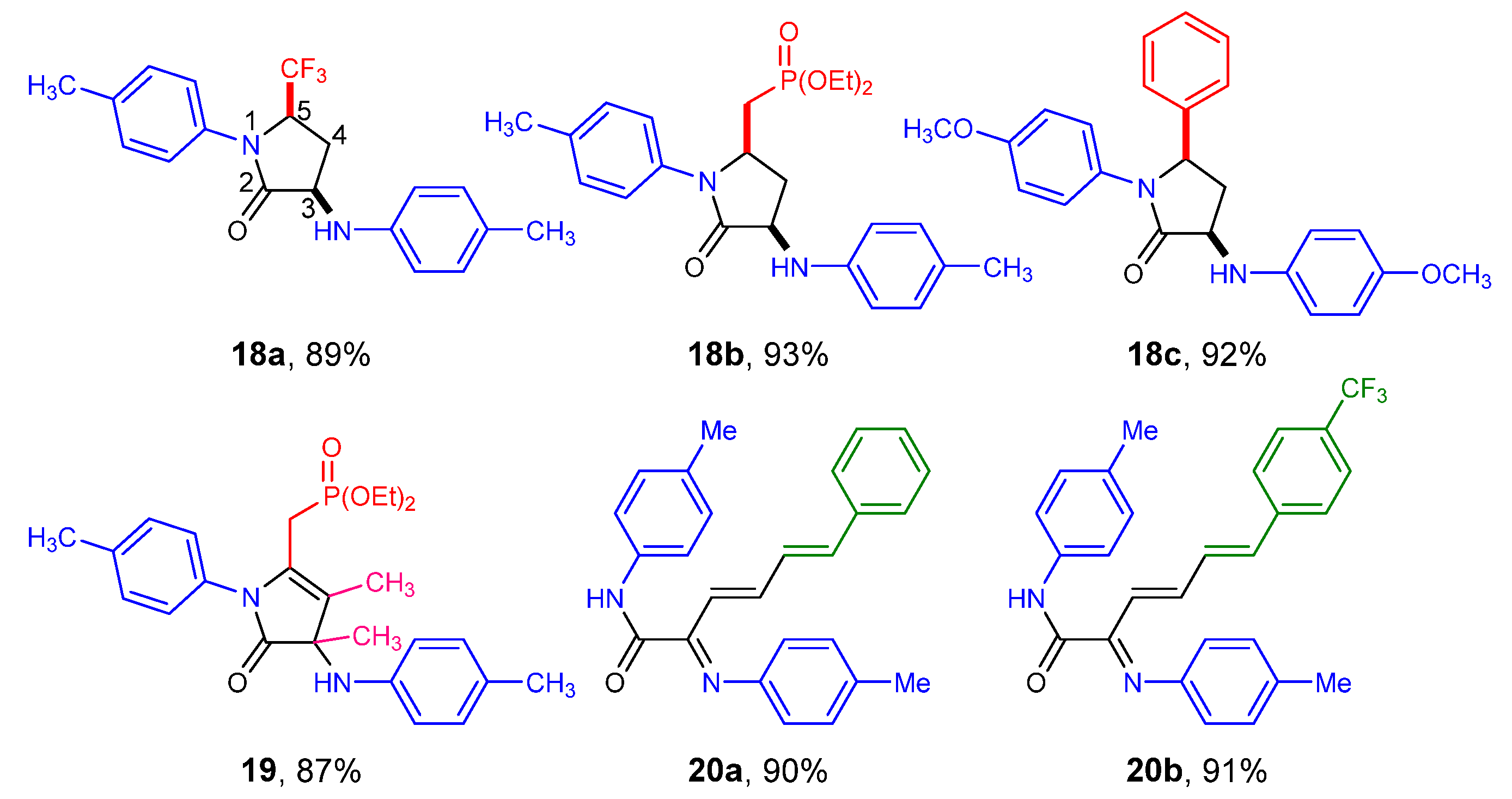 Pharmaceuticals 14 00782 ch003 Pharmaceuticals 14 00782 ch003