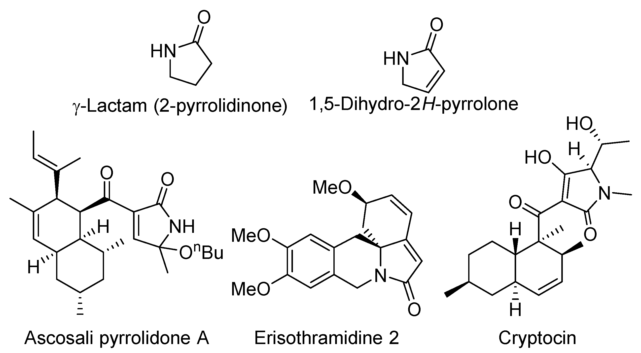 Pharmaceuticals 14 00782 g001 Pharmaceuticals 14 00782 g001
