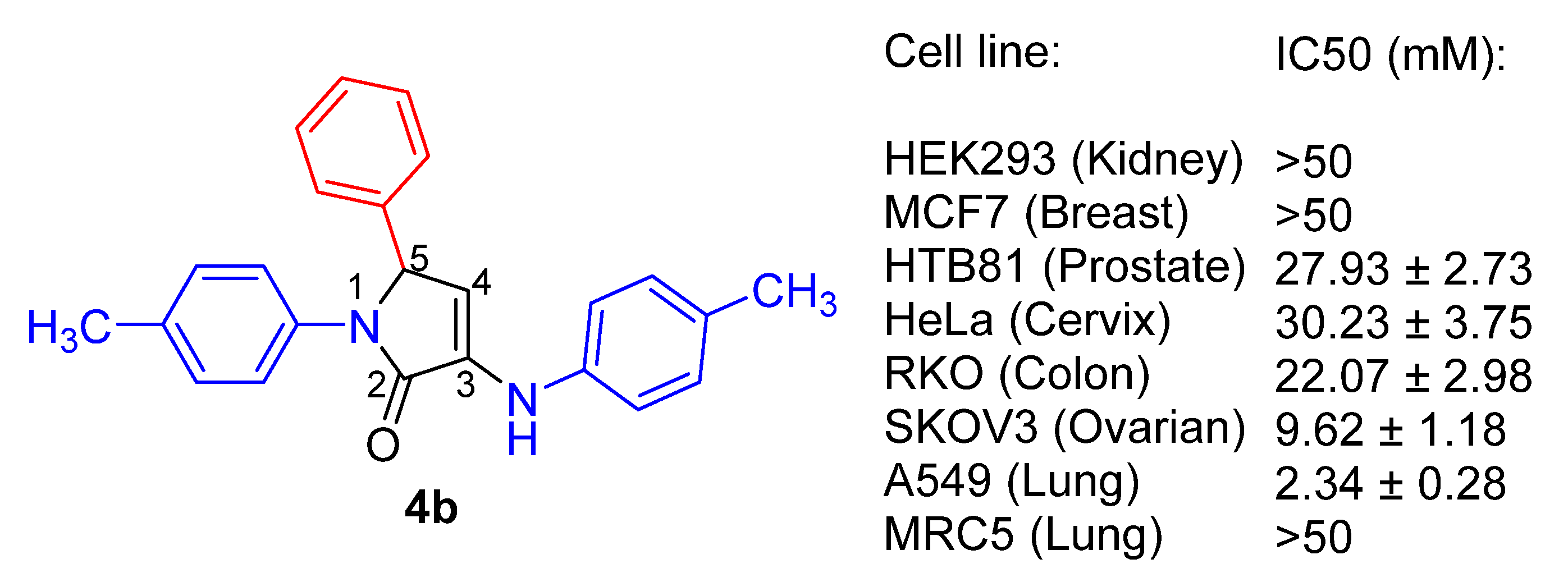 Pharmaceuticals 14 00782 g002 Pharmaceuticals 14 00782 g002