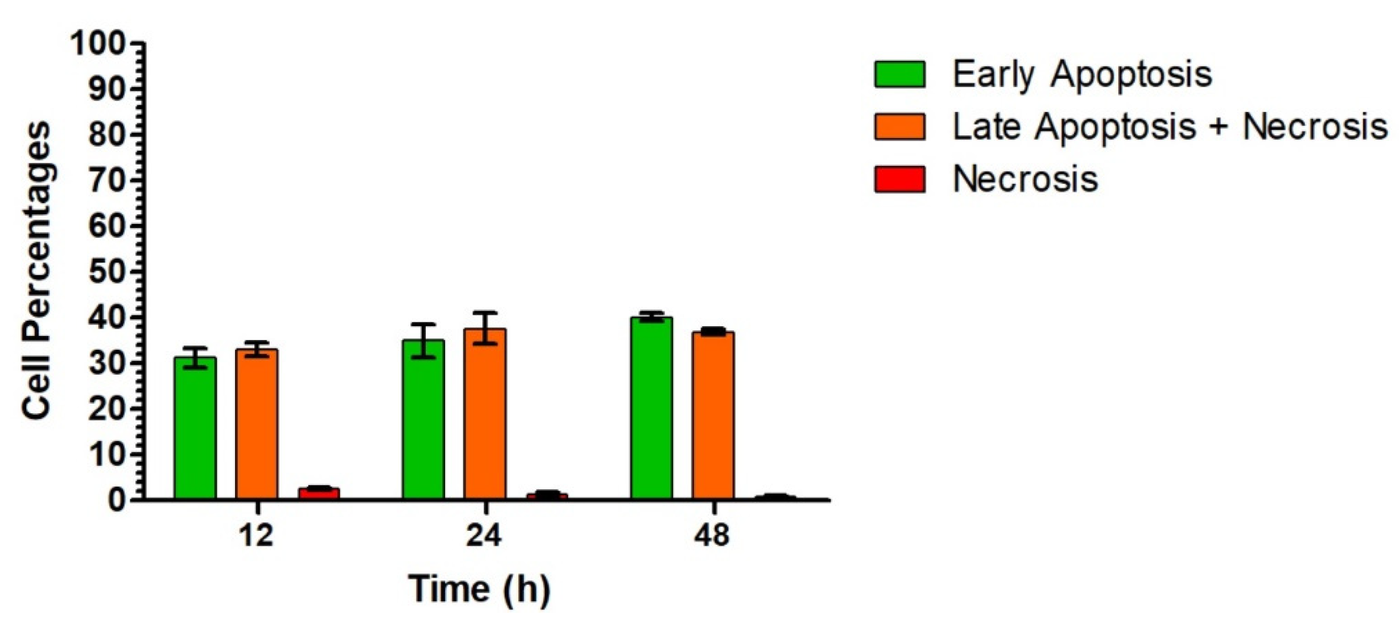 Pharmaceuticals 14 00782 g004 Pharmaceuticals 14 00782 g004