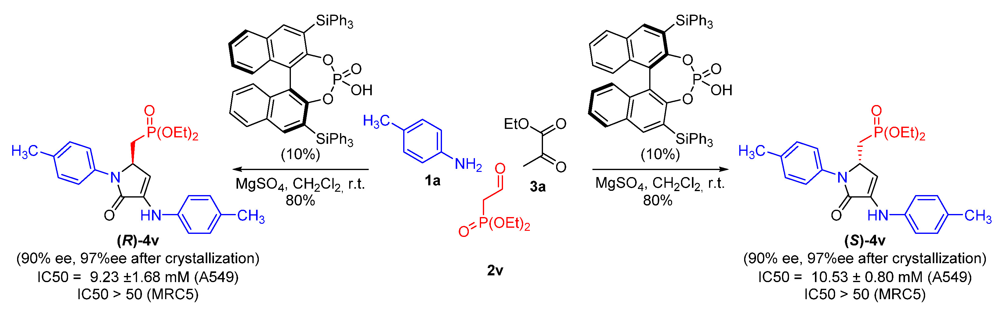 Pharmaceuticals 14 00782 sch004 Pharmaceuticals 14 00782 sch004