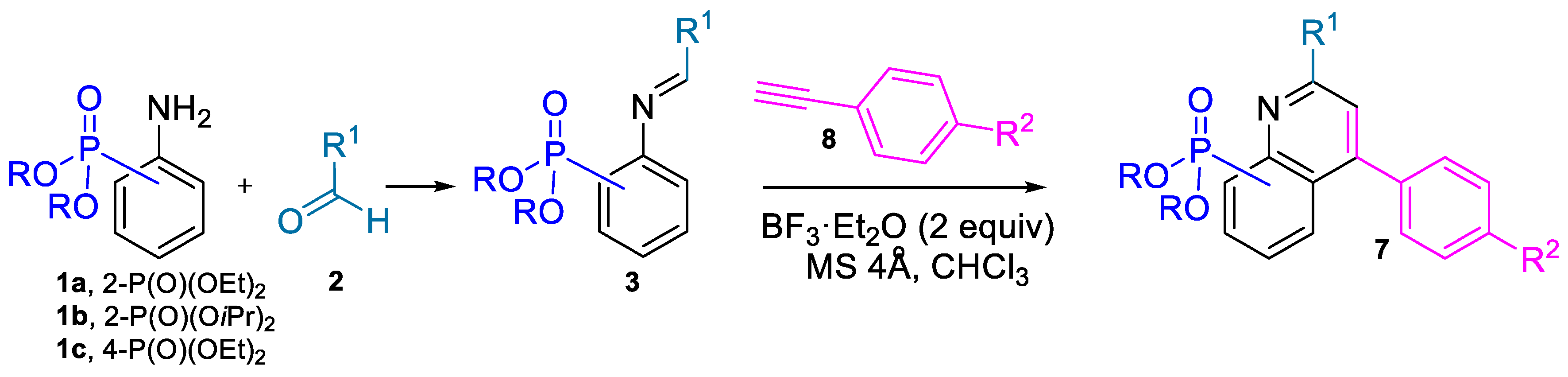 Pharmaceuticals 14 00784 sch002 Pharmaceuticals 14 00784 sch002