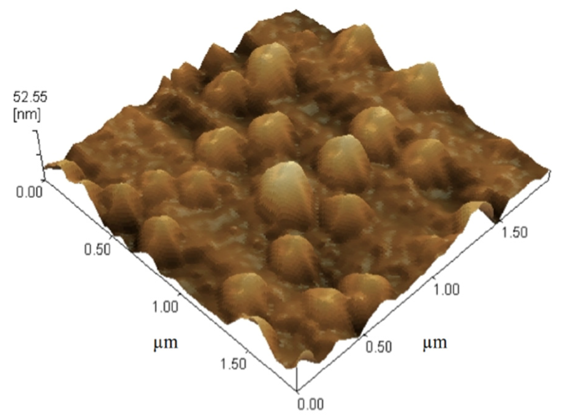 Pharmaceuticals 14 00786 g003 550