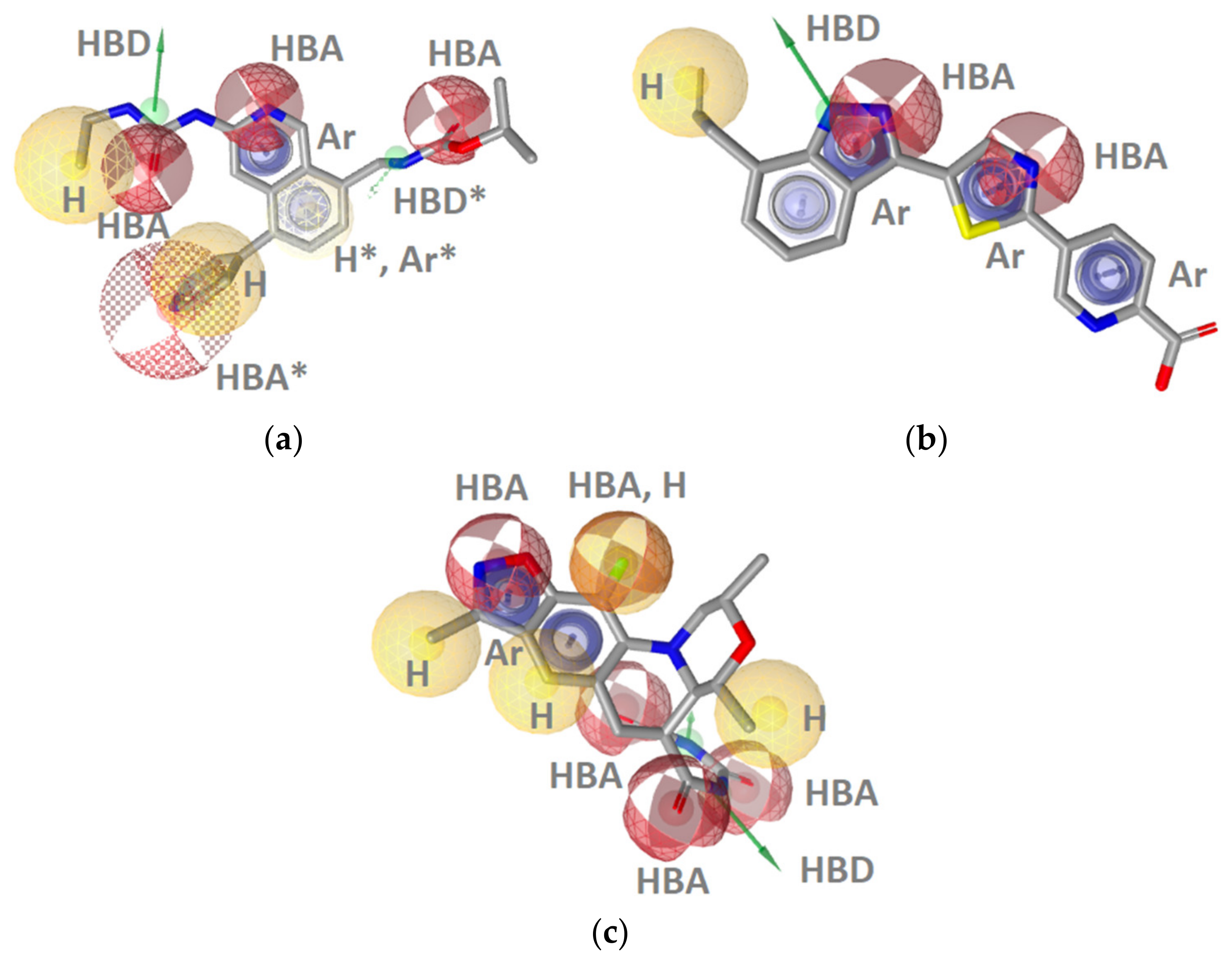 Pharmaceuticals 14 00789 g005