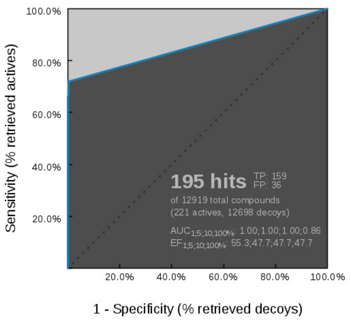 Pharmaceuticals 14 00789 g006