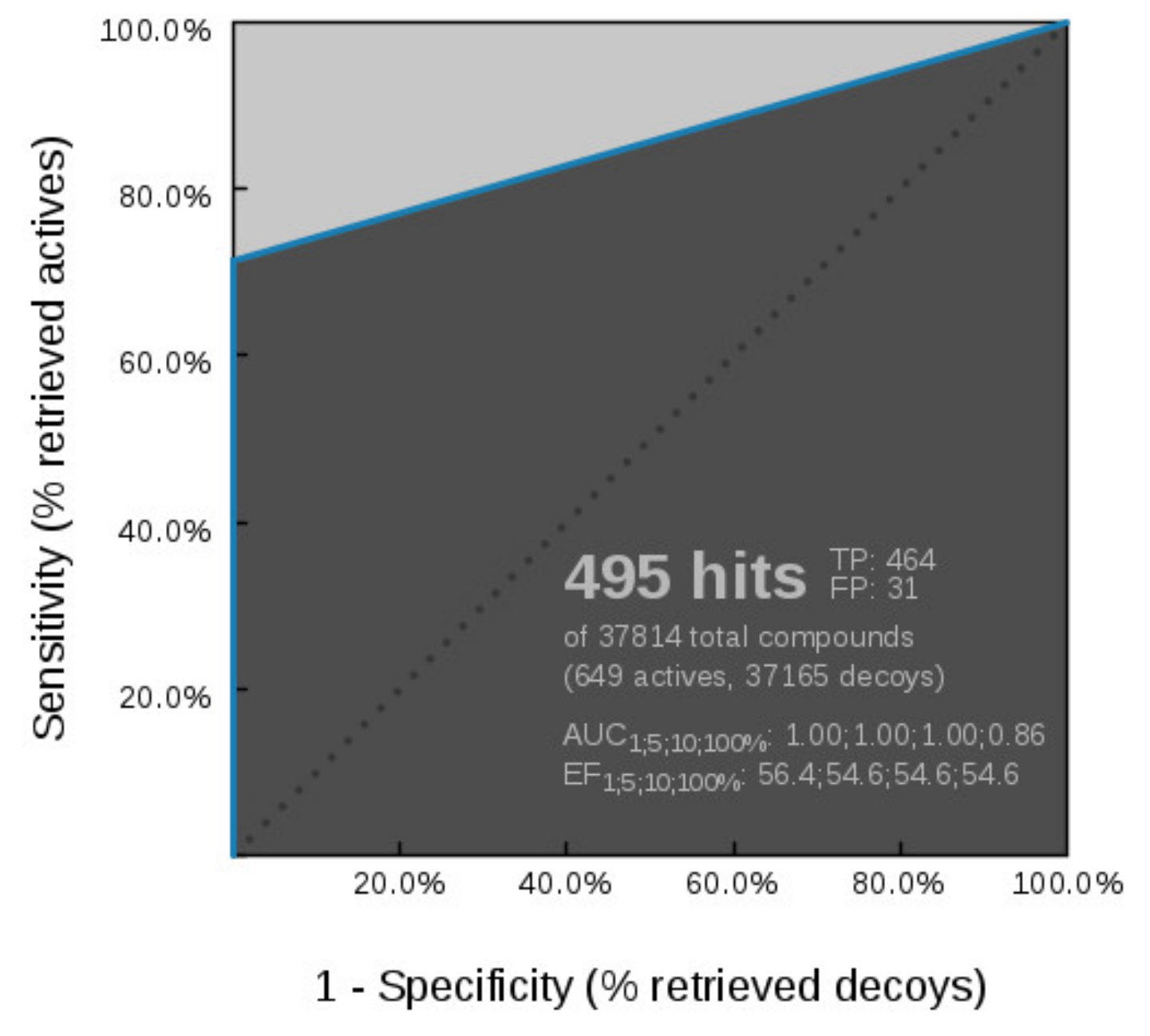 Pharmaceuticals 14 00789 g011