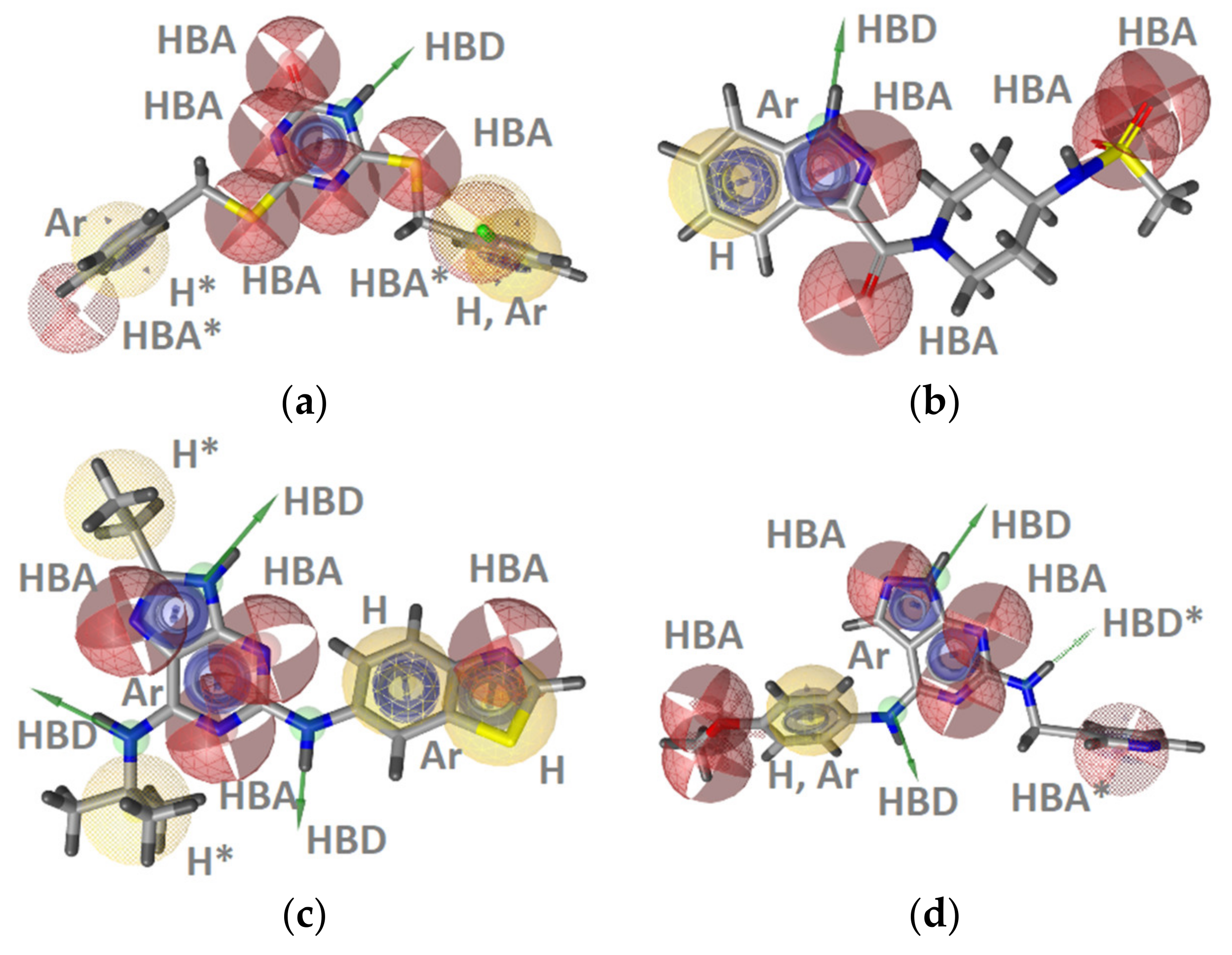 Pharmaceuticals 14 00789 g012a