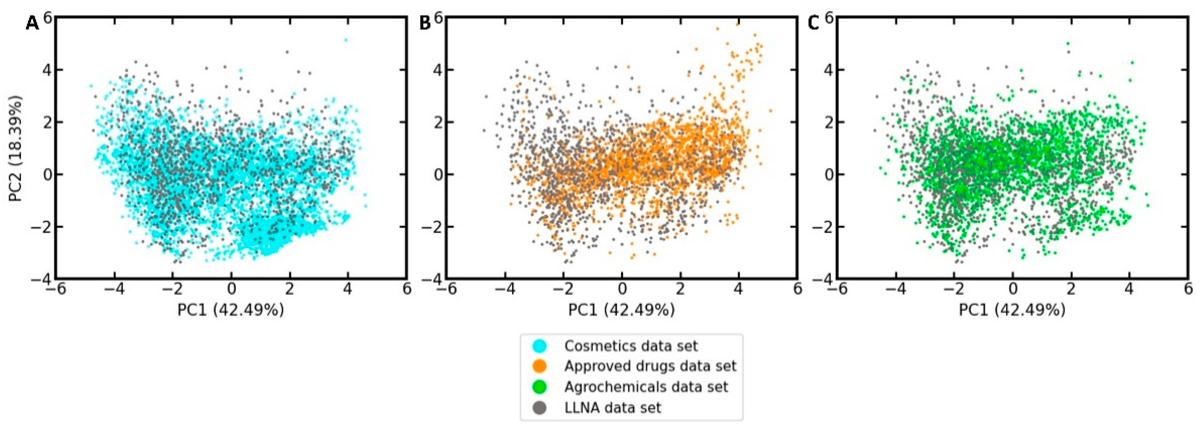 Pharmaceuticals 14 00790 g003