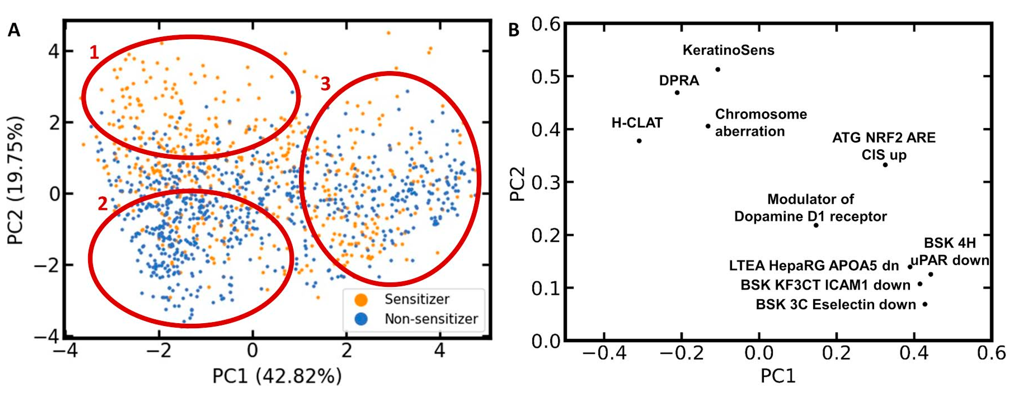 Pharmaceuticals 14 00790 g004