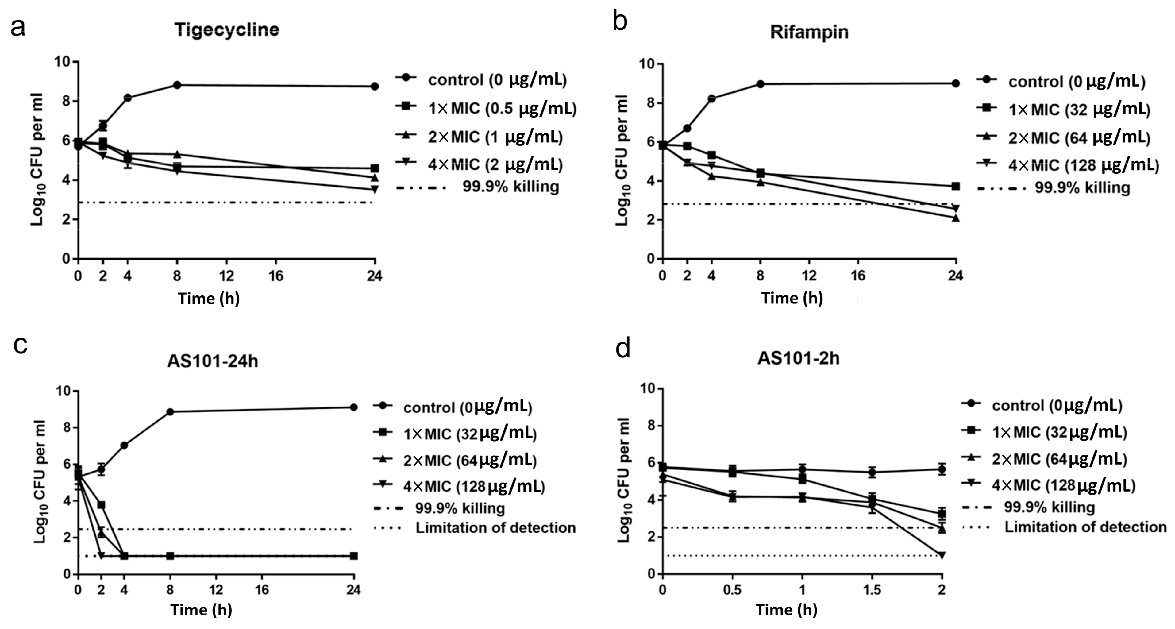 Pharmaceuticals 14 00795 g001