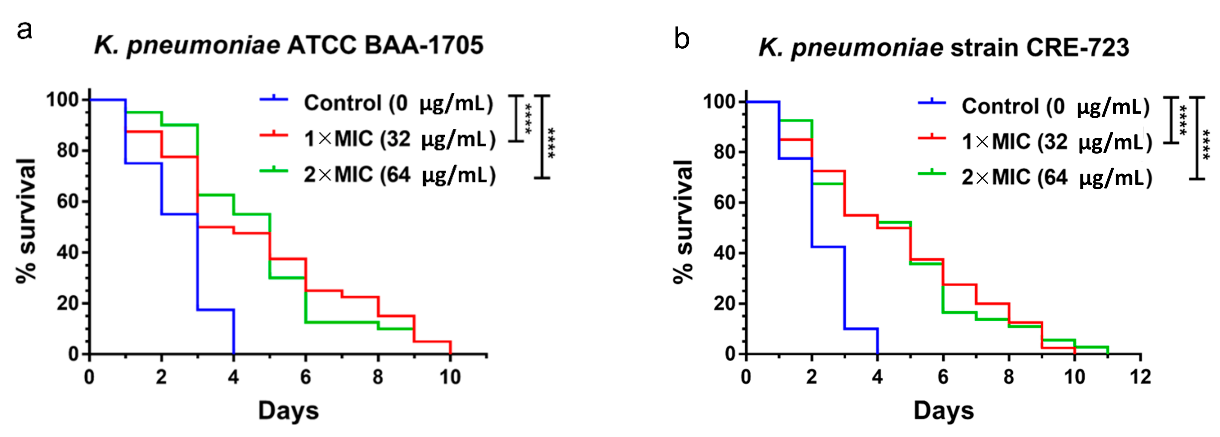 Pharmaceuticals 14 00795 g004