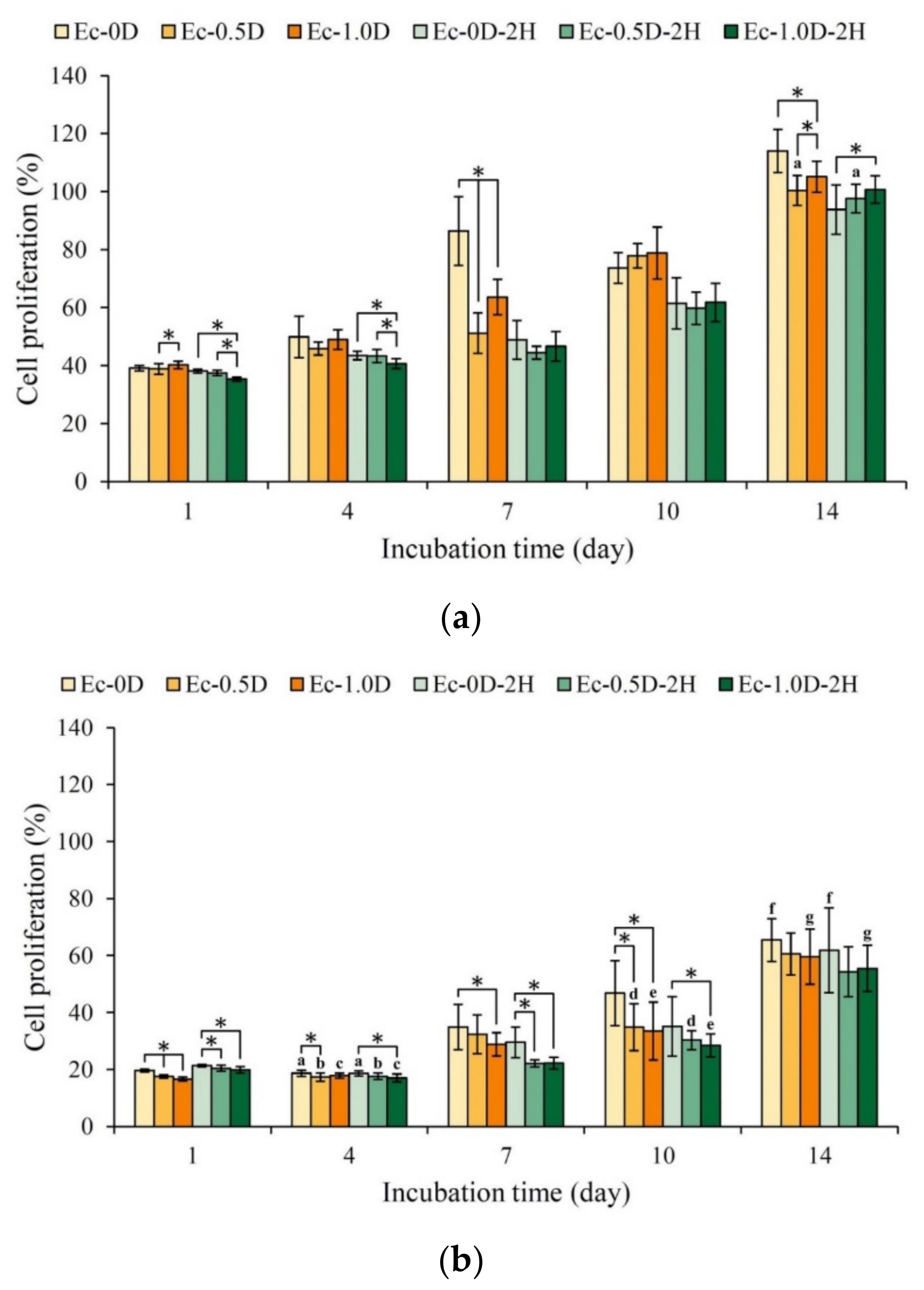 Pharmaceuticals 14 00802 g009 Pharmaceuticals 14 00802 g009
