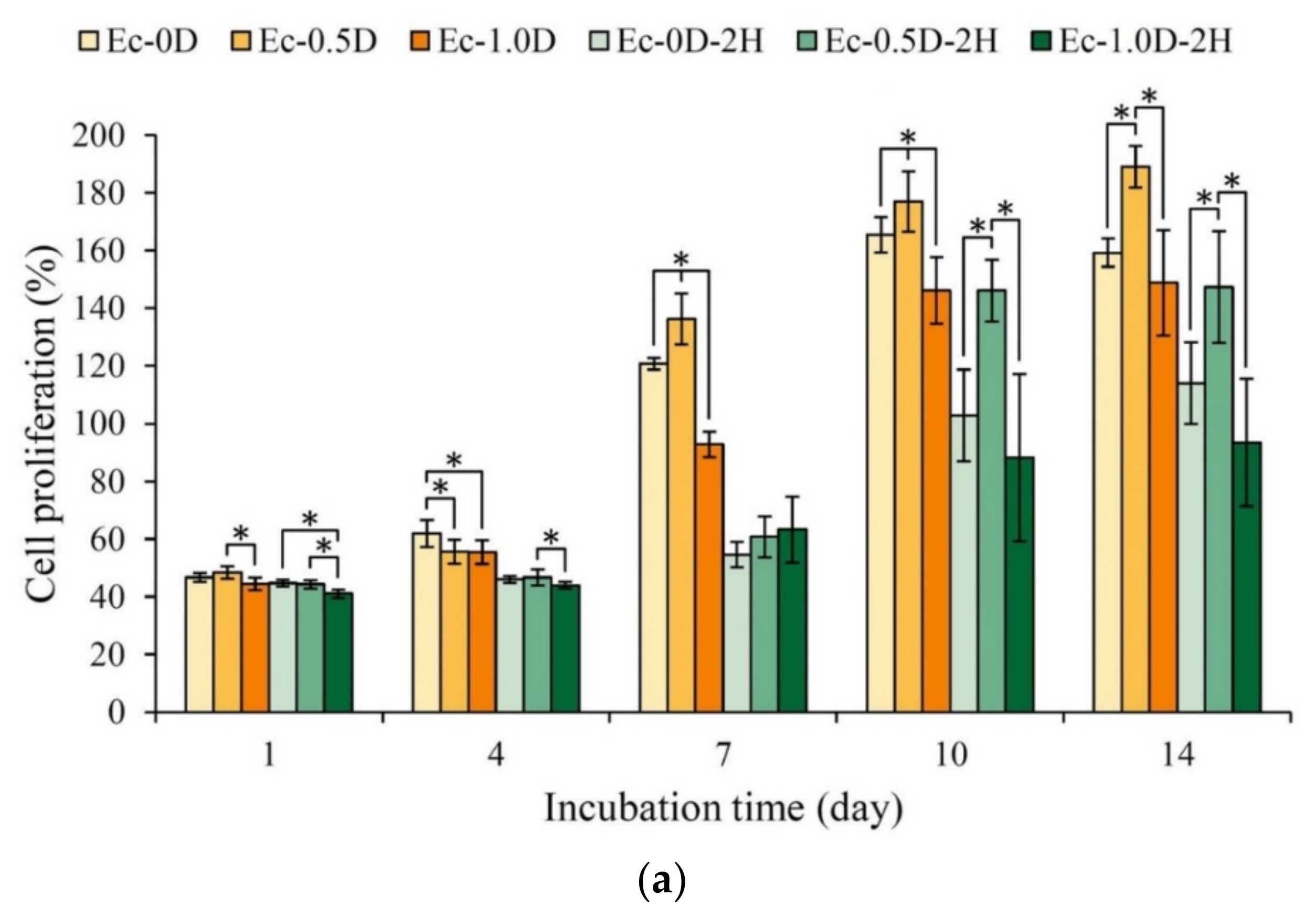 Pharmaceuticals 14 00802 g011a Pharmaceuticals 14 00802 g011a