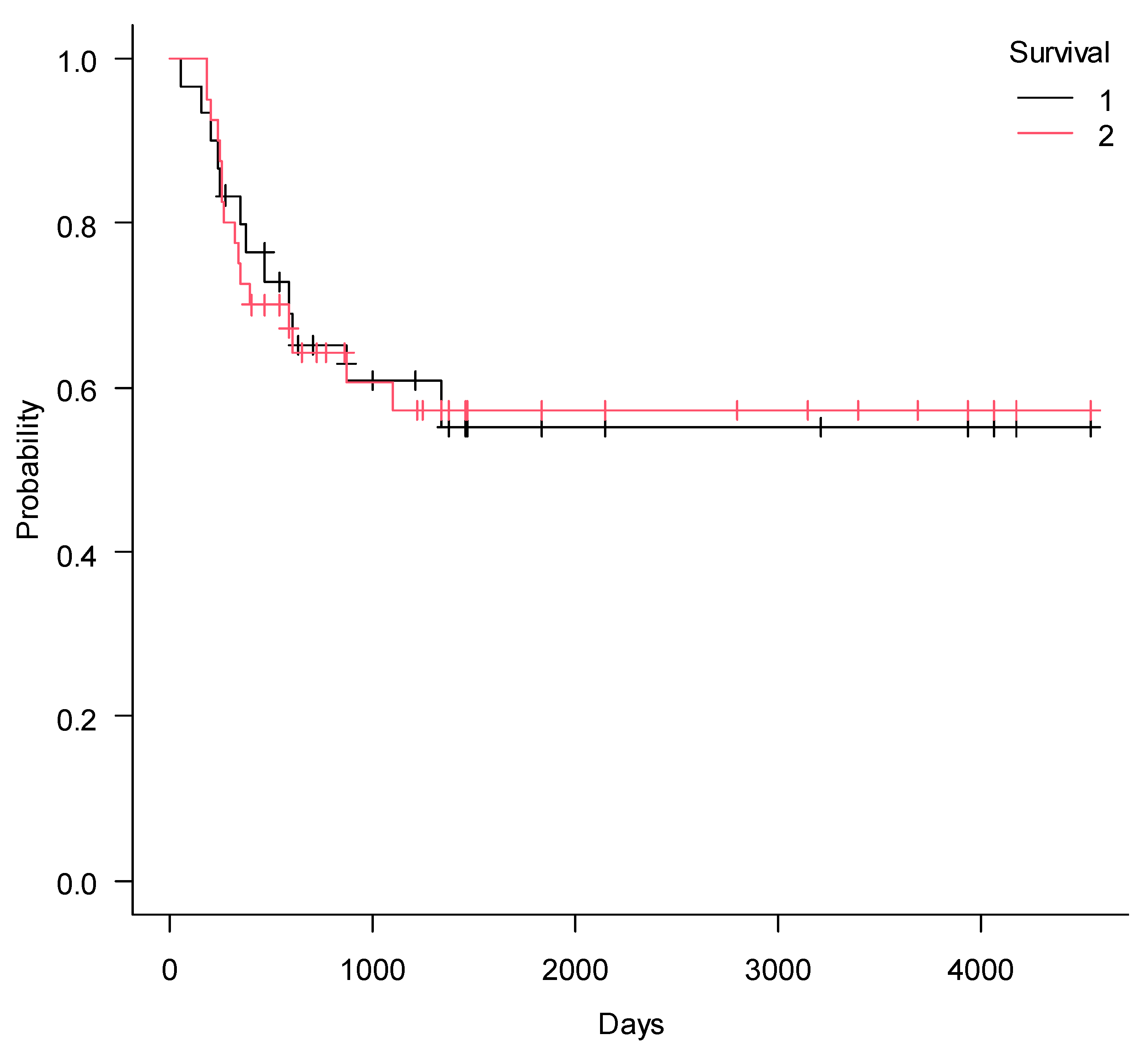 Pharmaceuticals 14 00808 g001