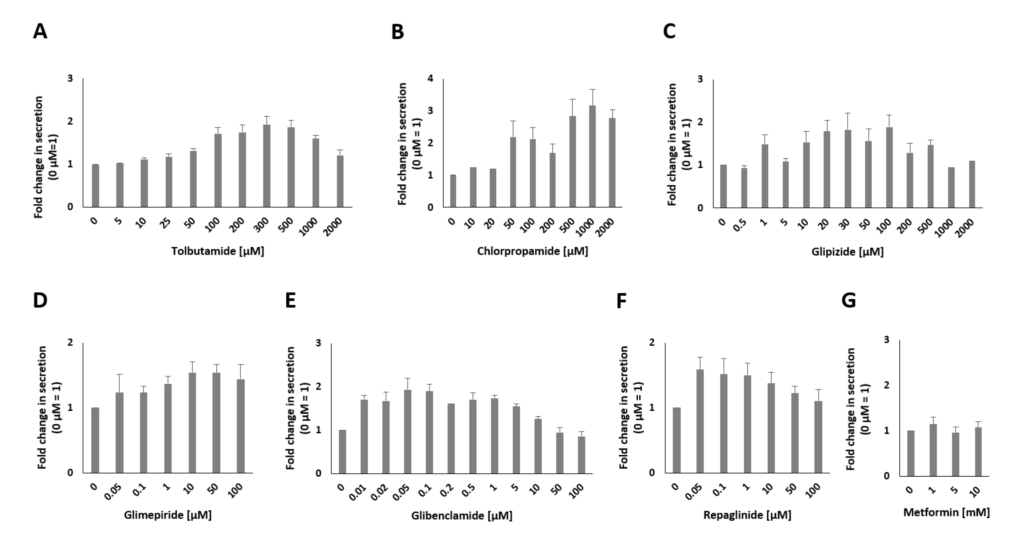 Pharmaceuticals 14 00809 g0a1 Pharmaceuticals 14 00809 g0a1
