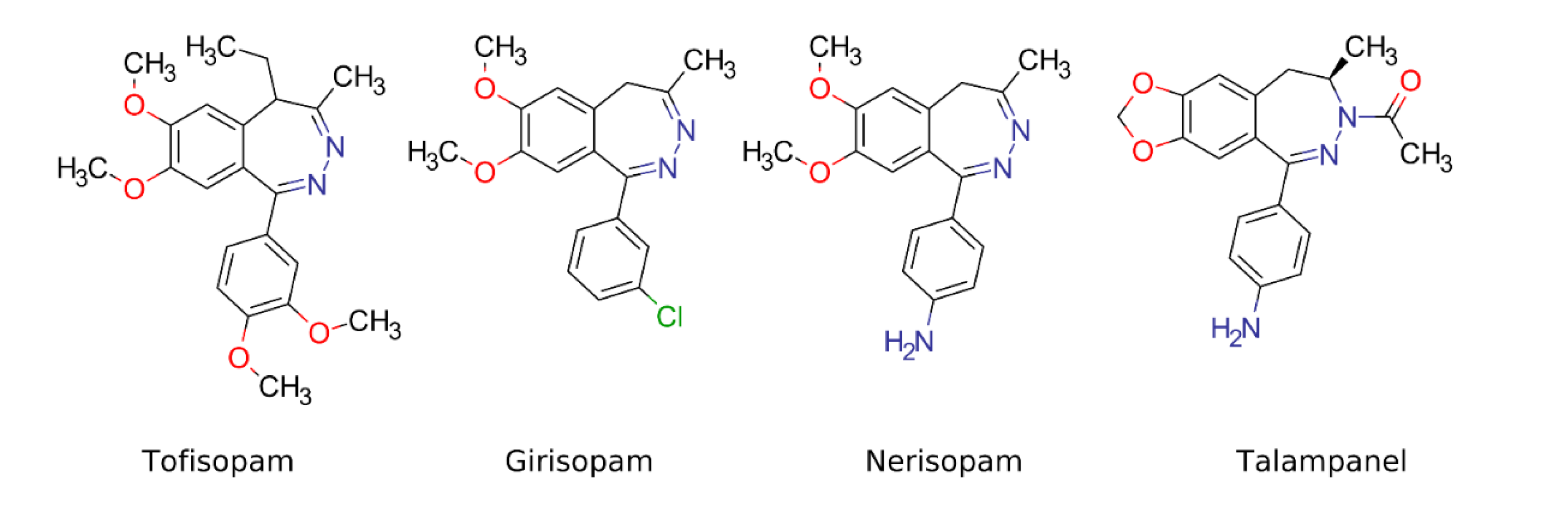 Pharmaceuticals 14 00814 g001