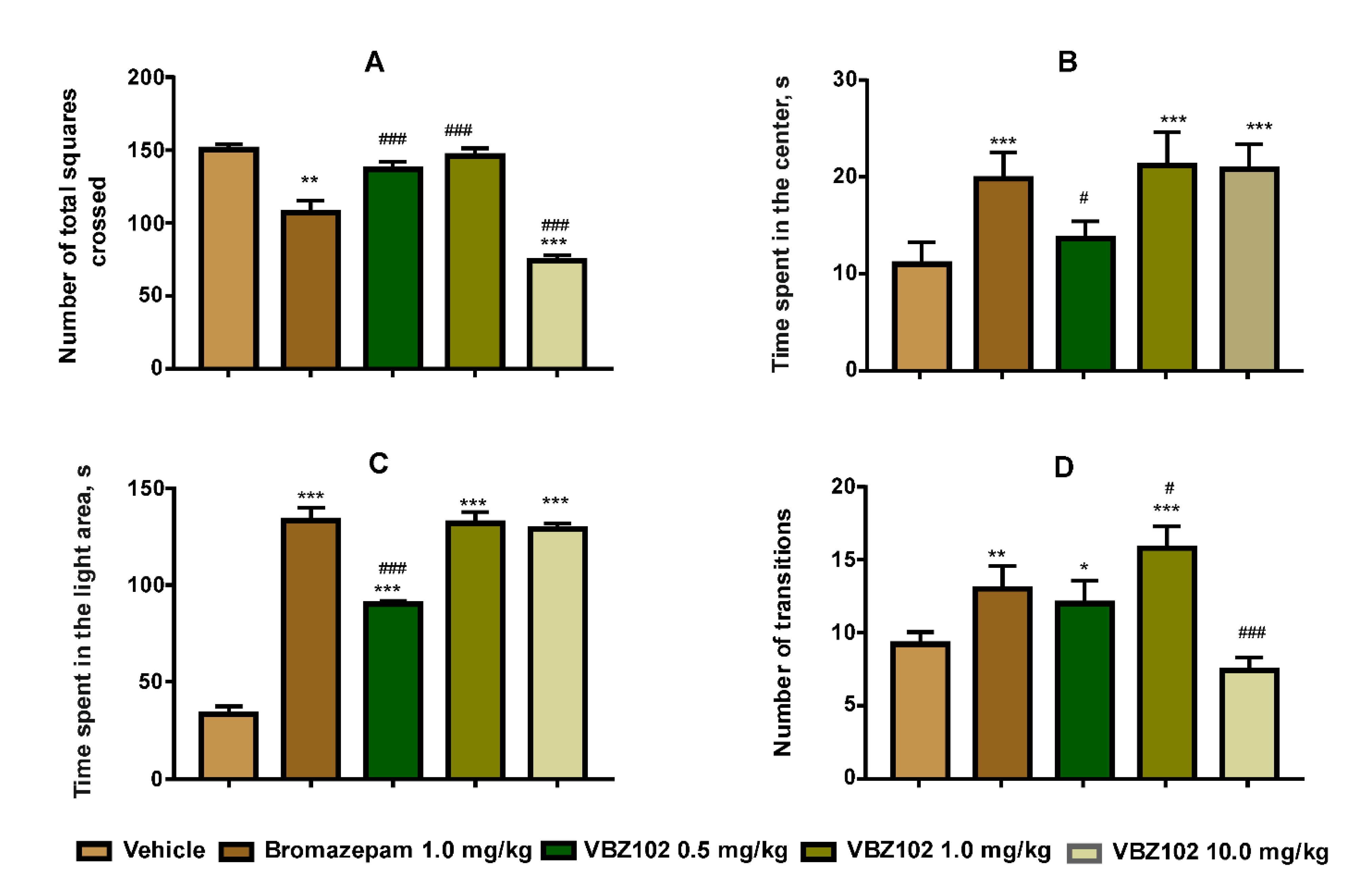 Pharmaceuticals 14 00814 g003