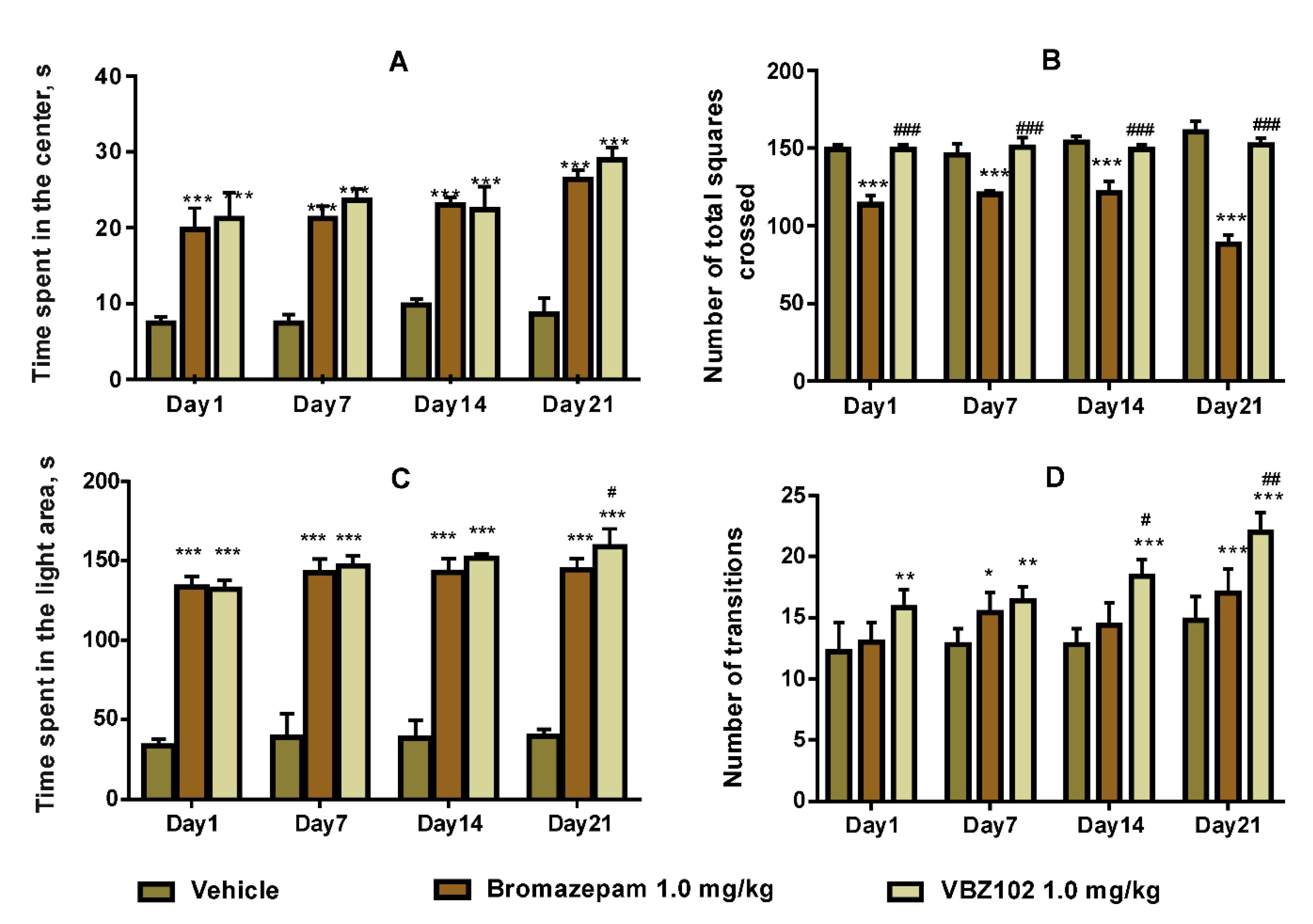 Pharmaceuticals 14 00814 g004