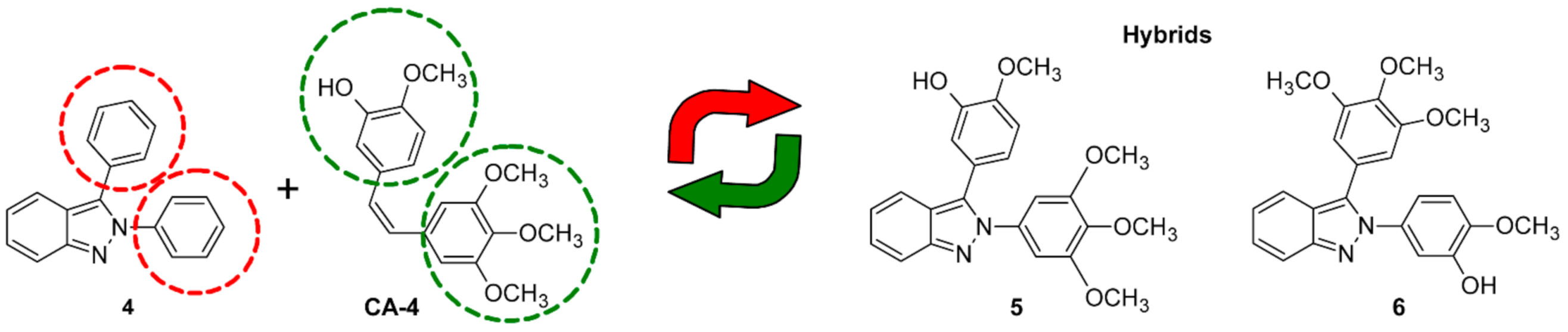 Pharmaceuticals 14 00815 g001 550