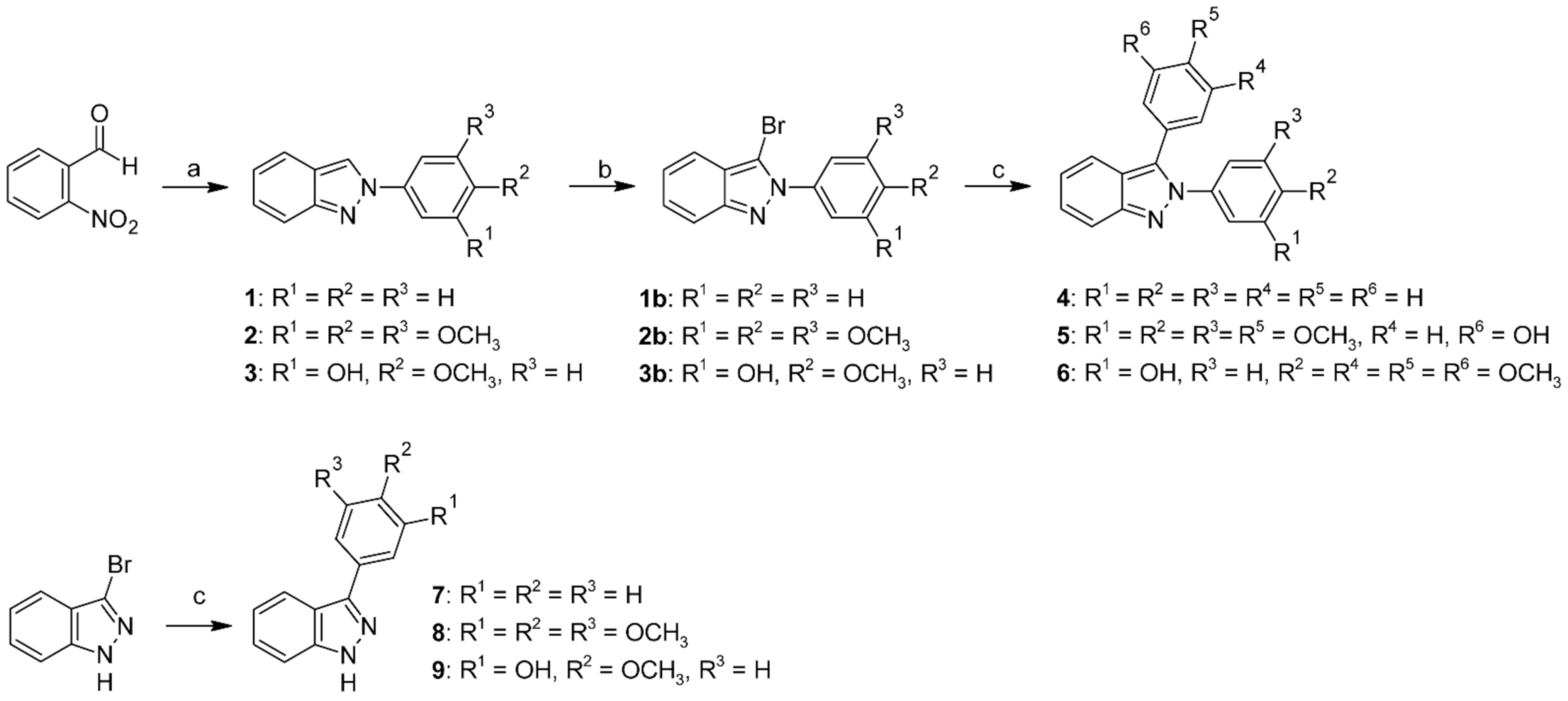 Pharmaceuticals 14 00815 sch001 550