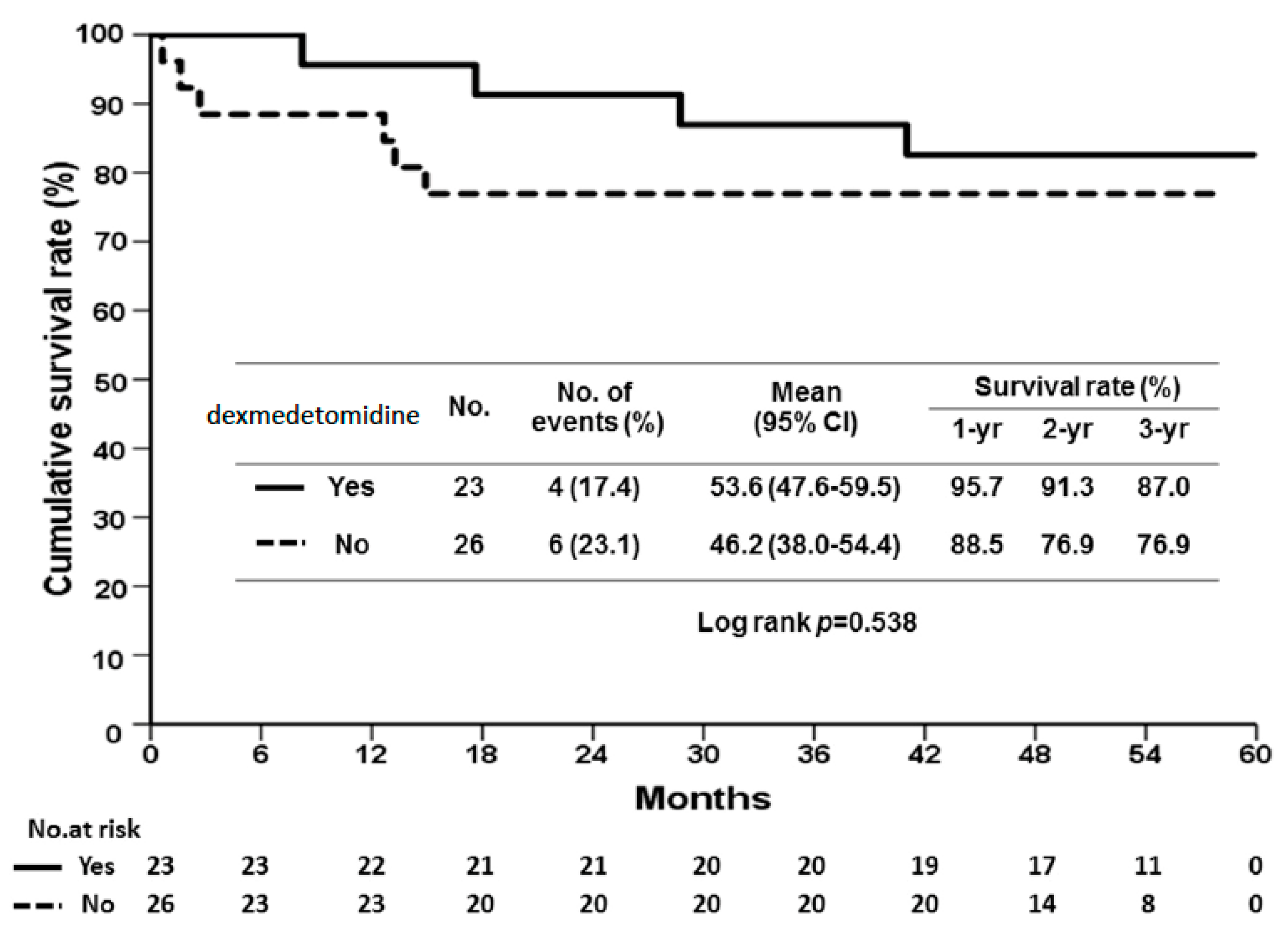 Pharmaceuticals 14 00825 g002