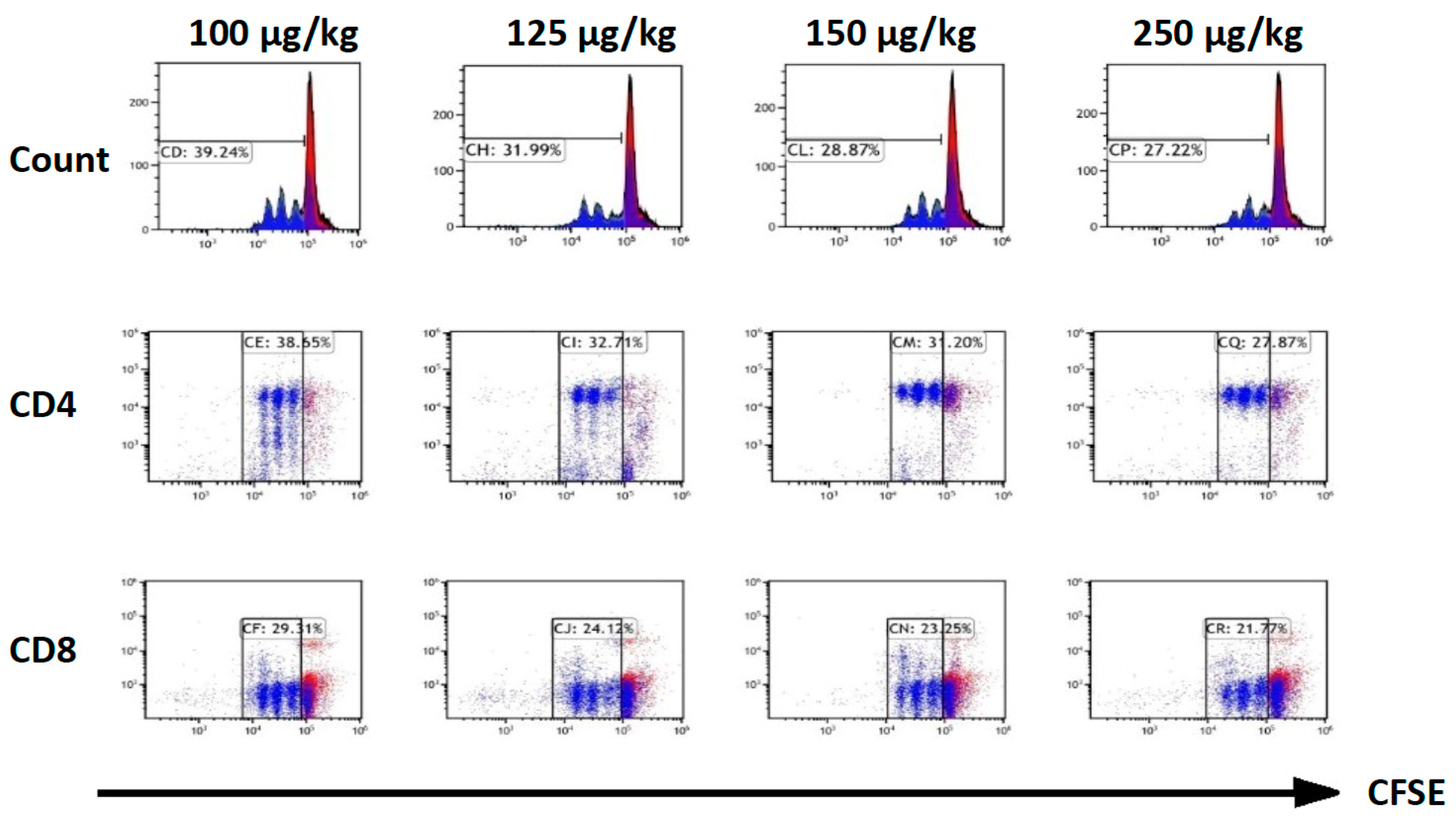 Pharmaceuticals 14 00825 g003