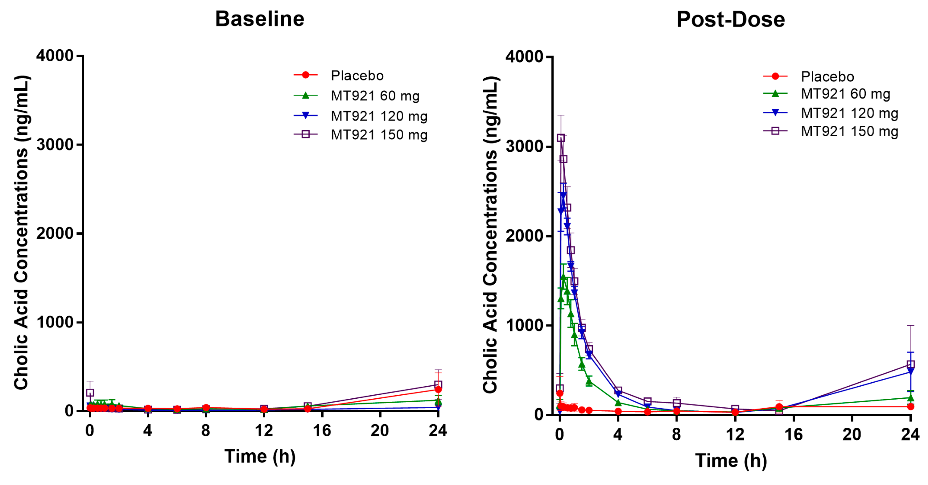 Pharmaceuticals 14 00830 g001 Pharmaceuticals 14 00830 g001