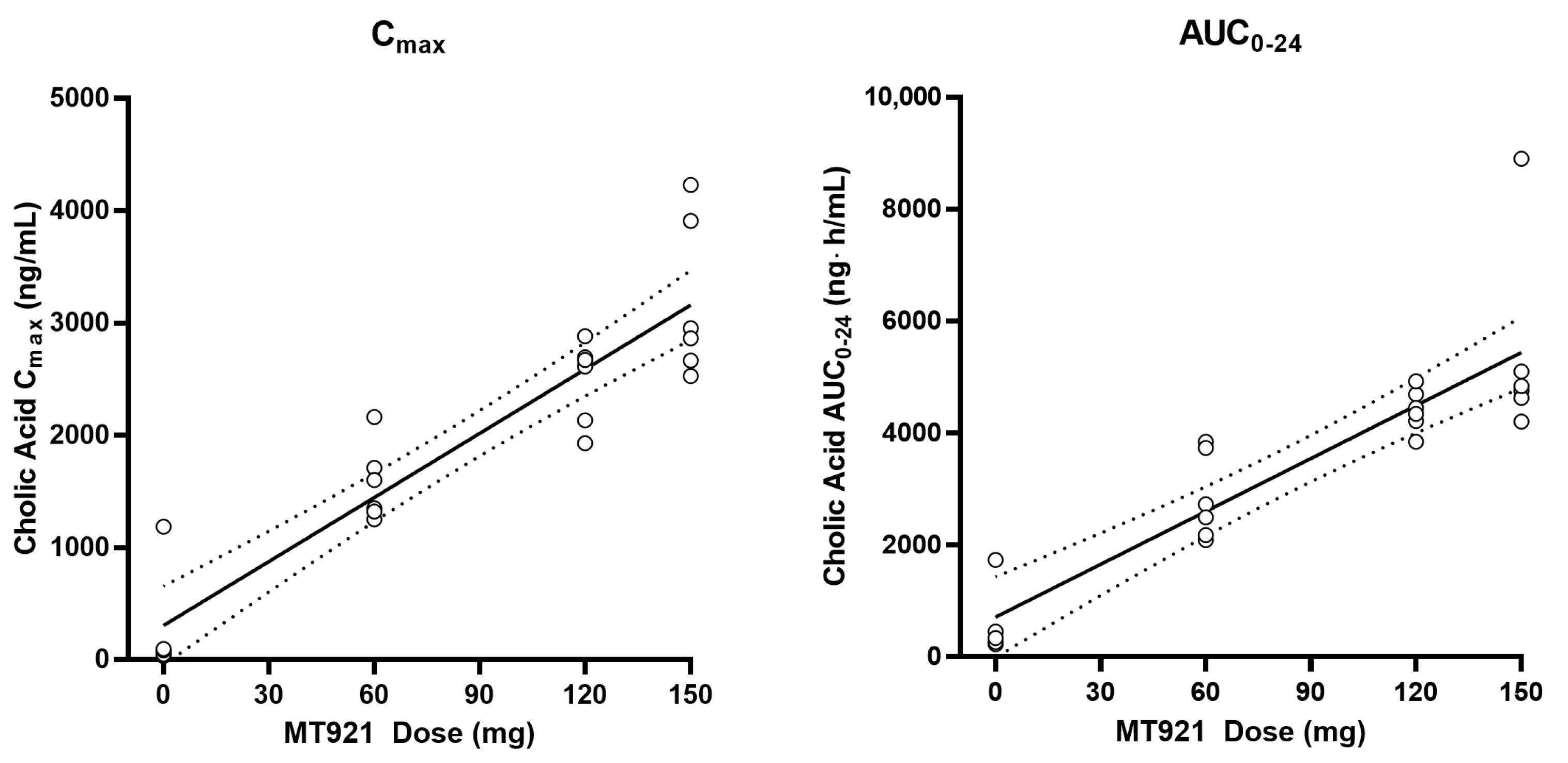Pharmaceuticals 14 00830 g002 Pharmaceuticals 14 00830 g002