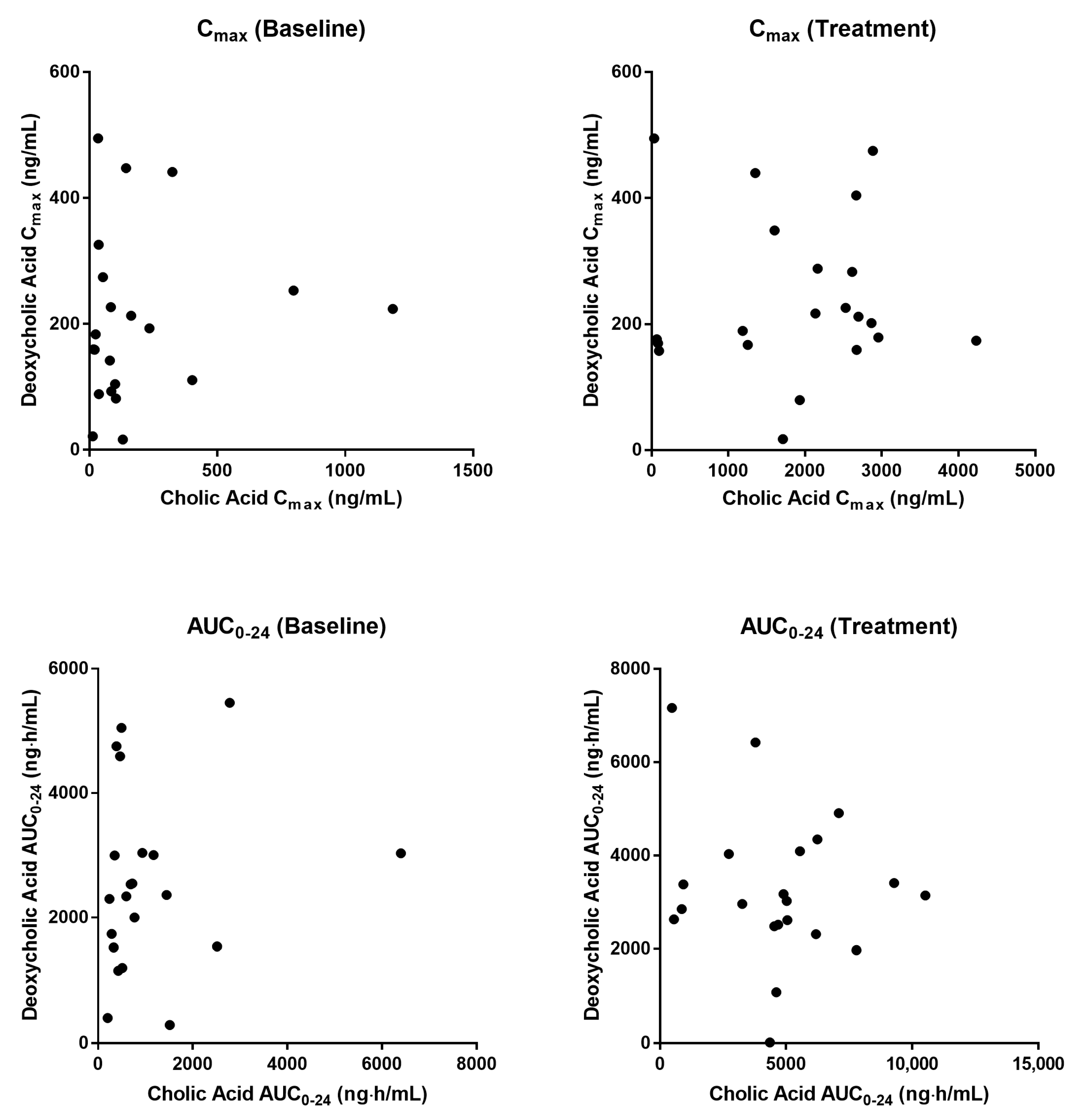 Pharmaceuticals 14 00830 g003 Pharmaceuticals 14 00830 g003