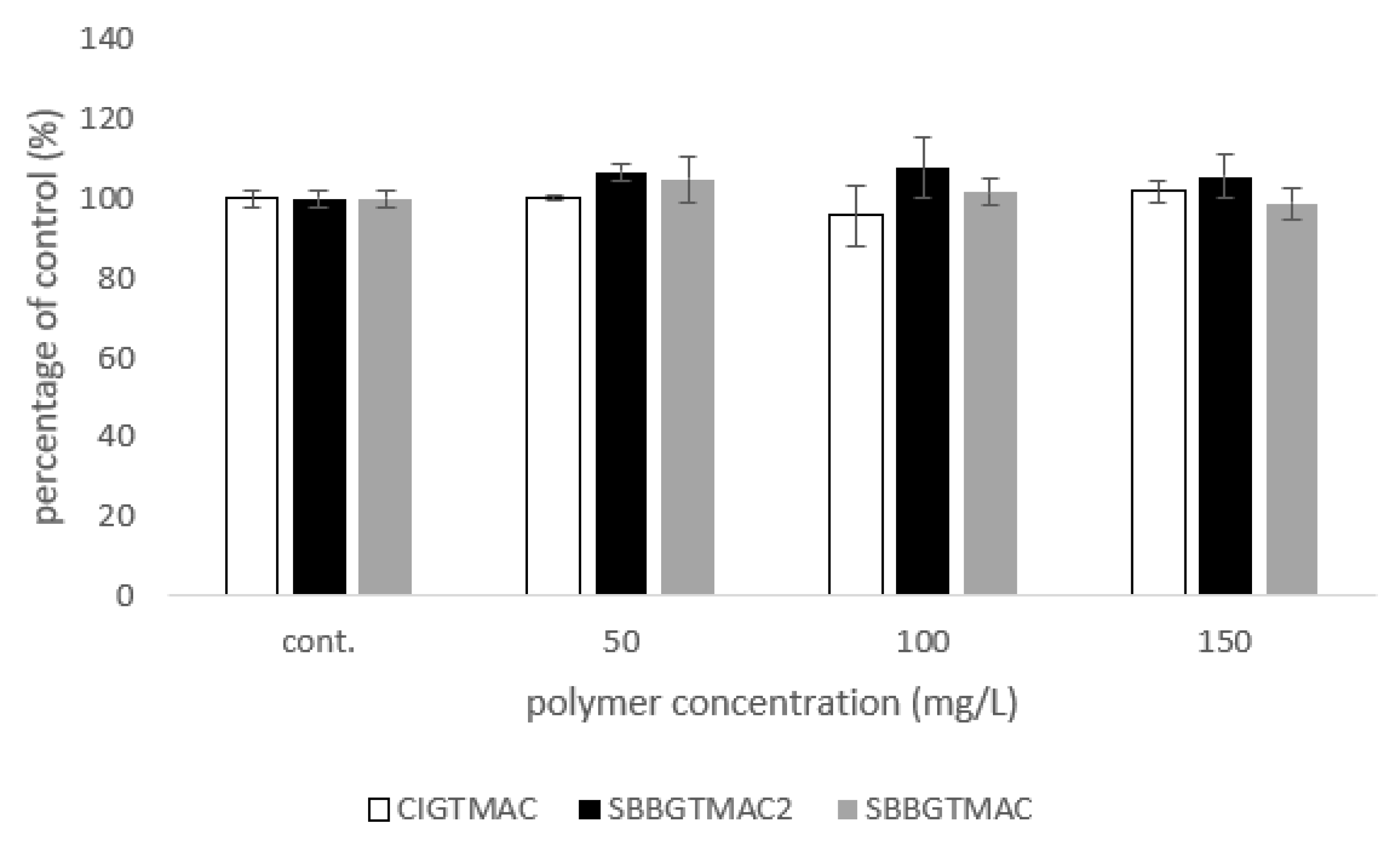 Pharmaceuticals 14 00838 g001