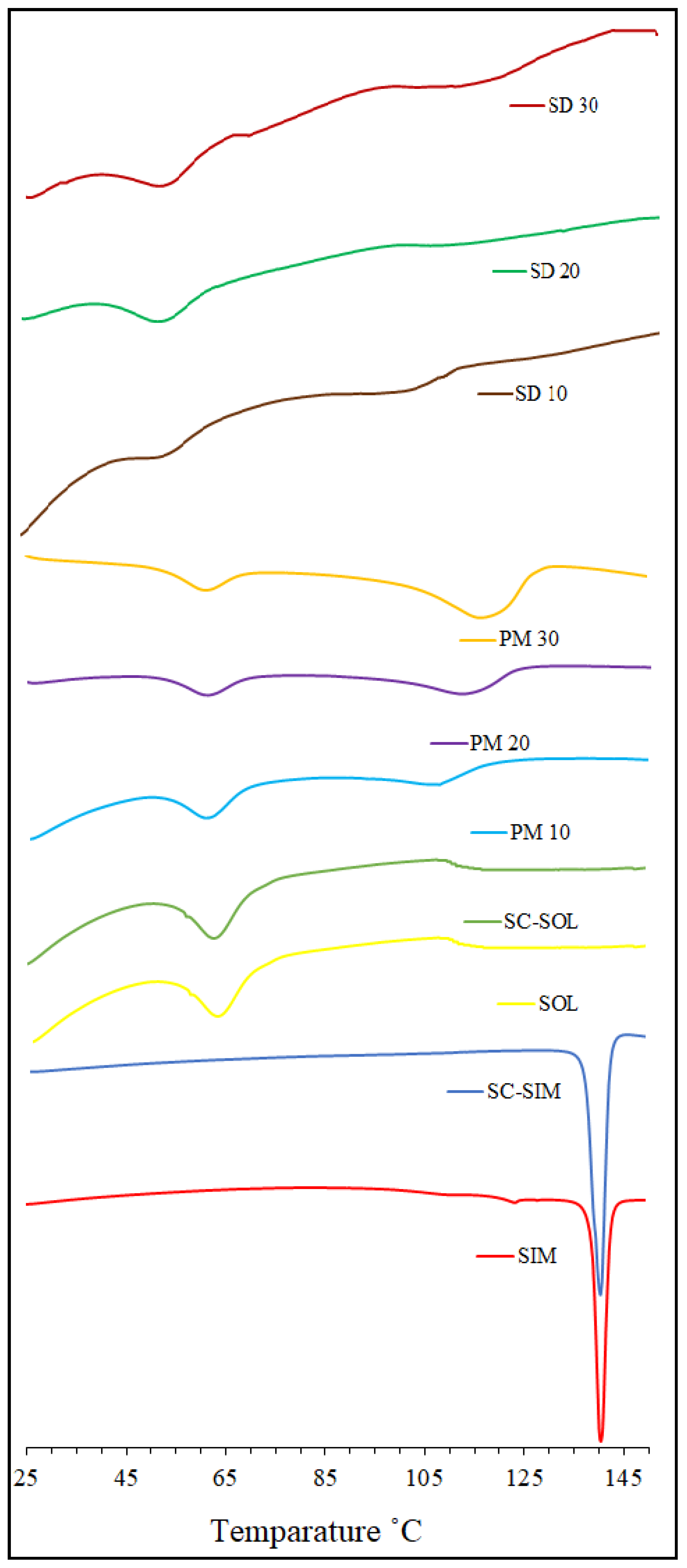 Pharmaceuticals 14 00846 g002