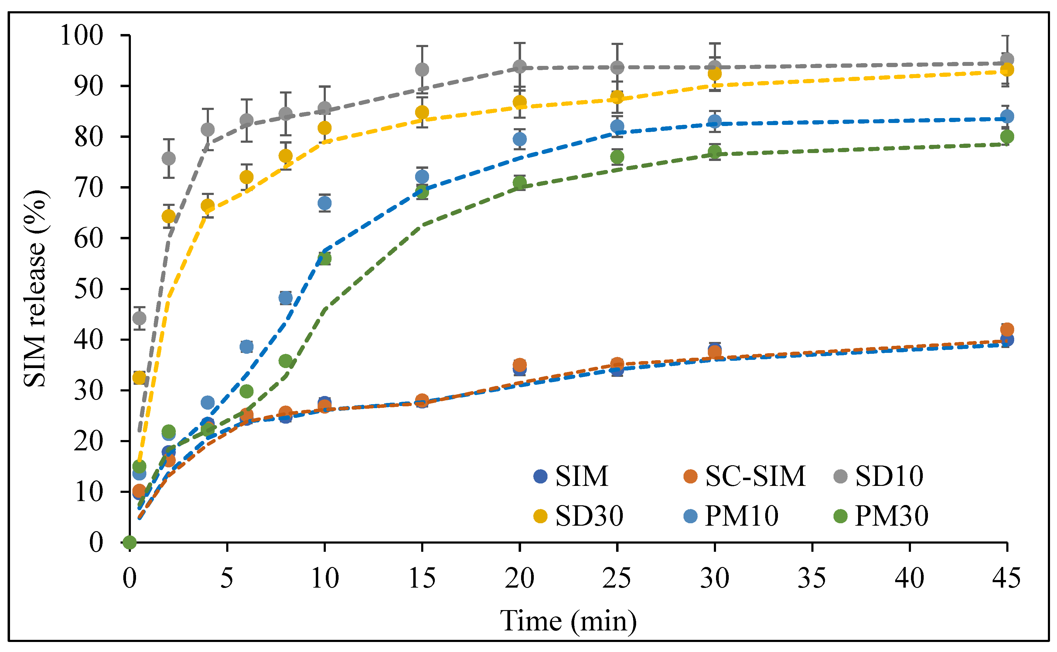 Pharmaceuticals 14 00846 g006