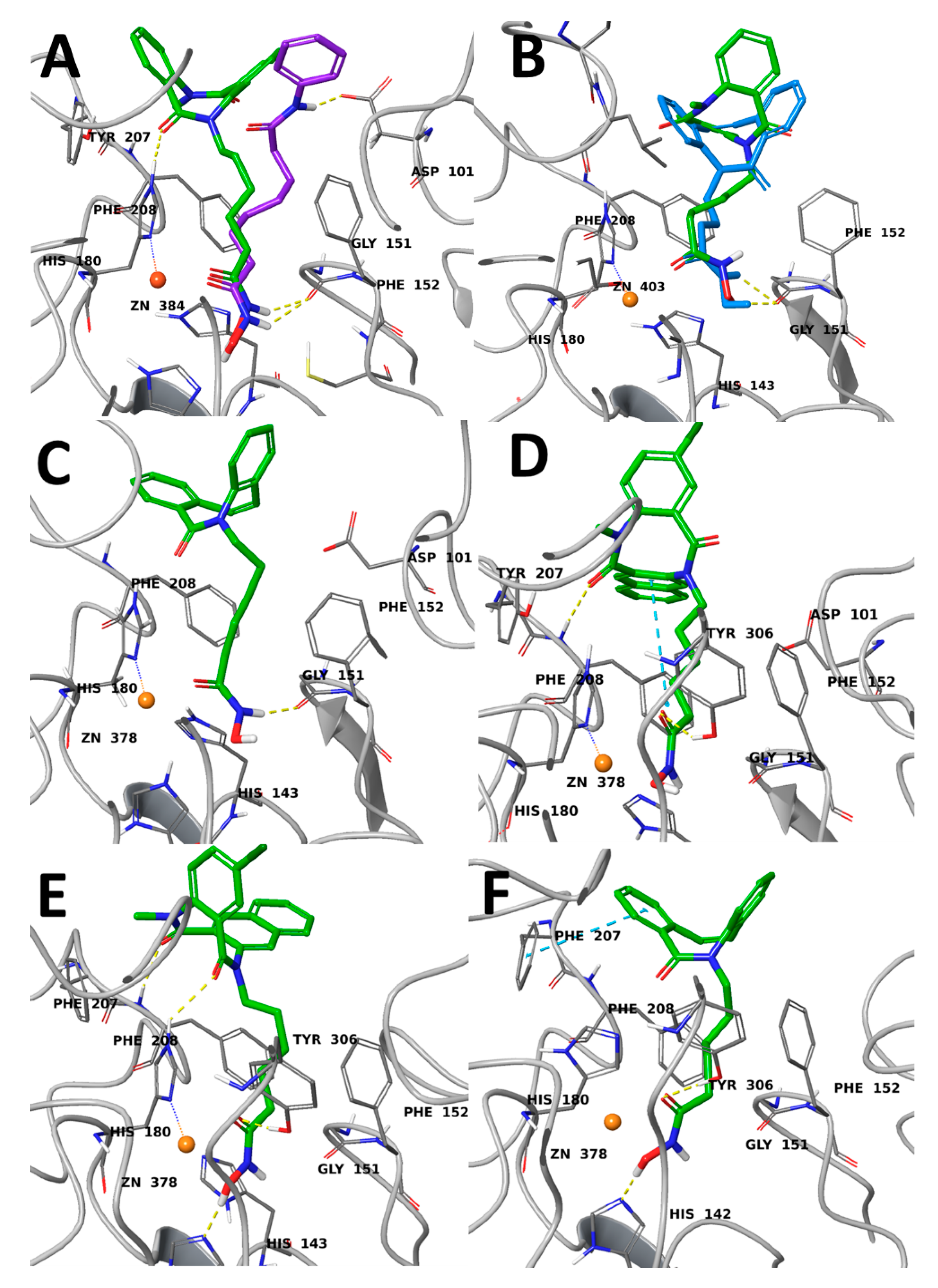 Pharmaceuticals 14 00851 g005