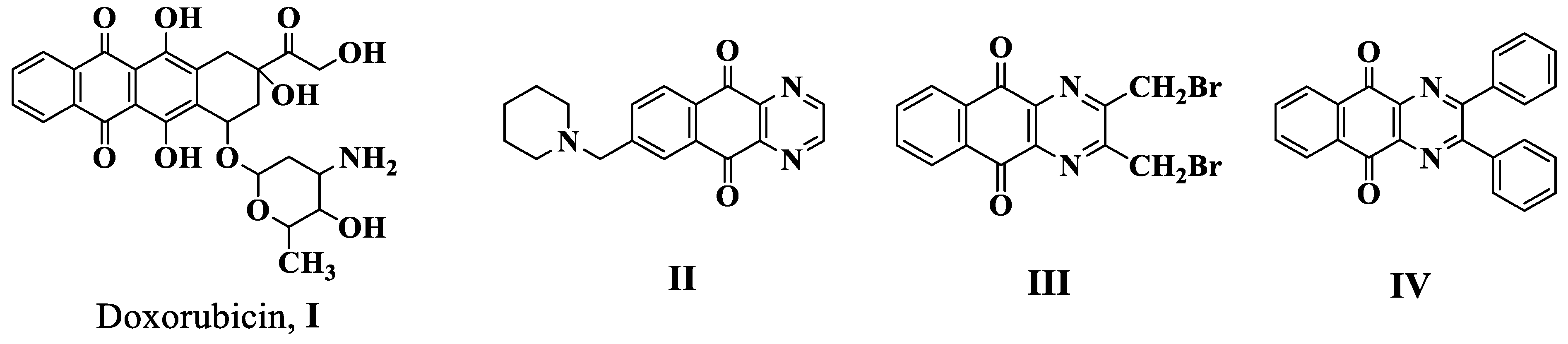 Pharmaceuticals 14 00853 g001
