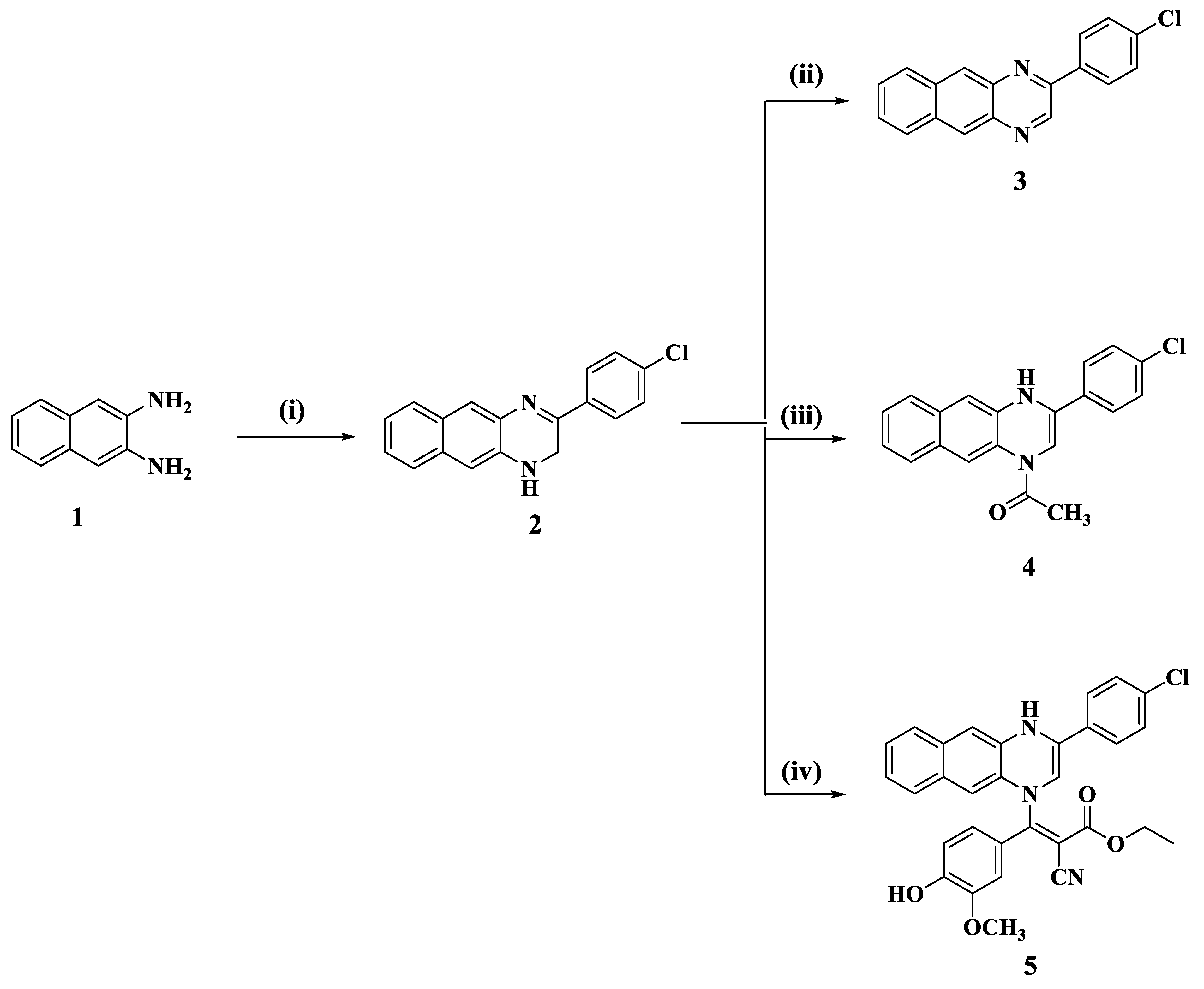 Pharmaceuticals 14 00853 sch001