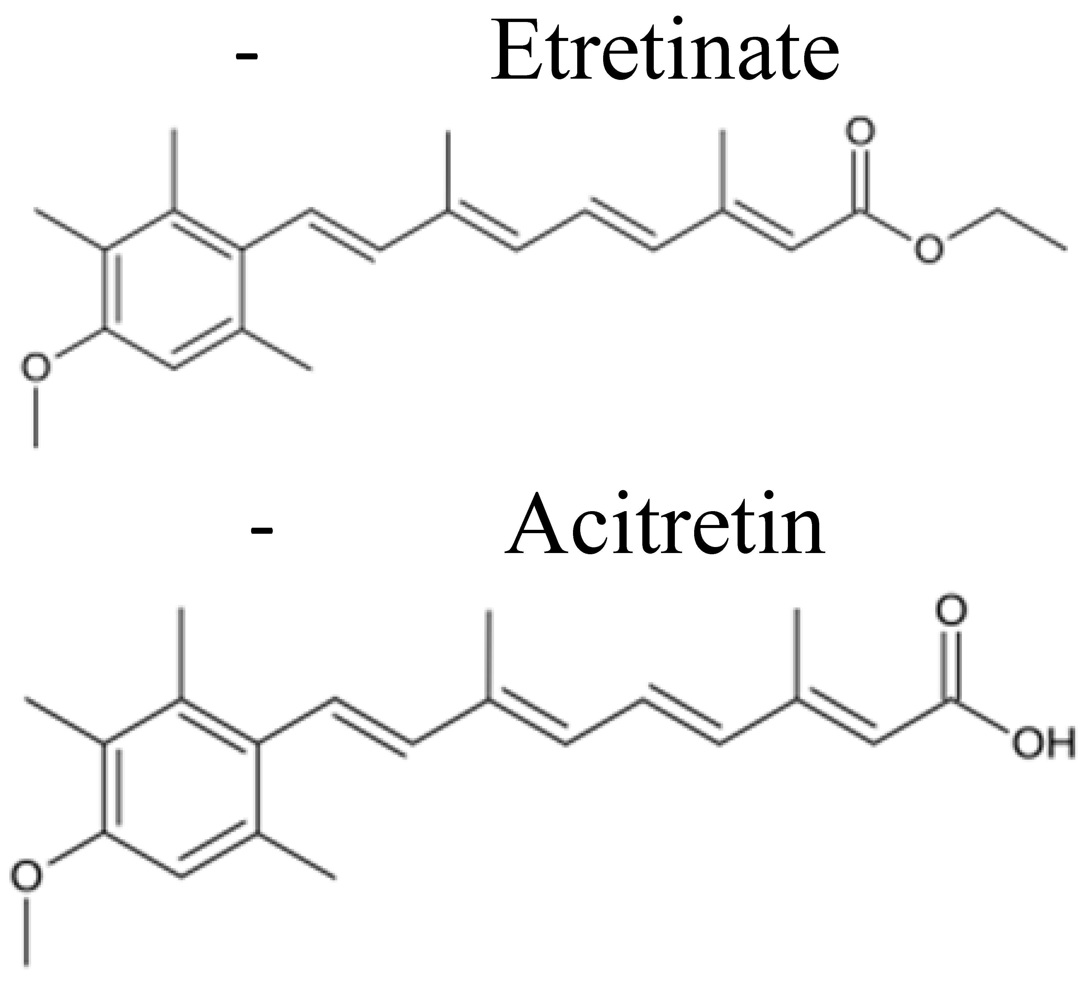 Pharmaceuticals 14 00854 i002
