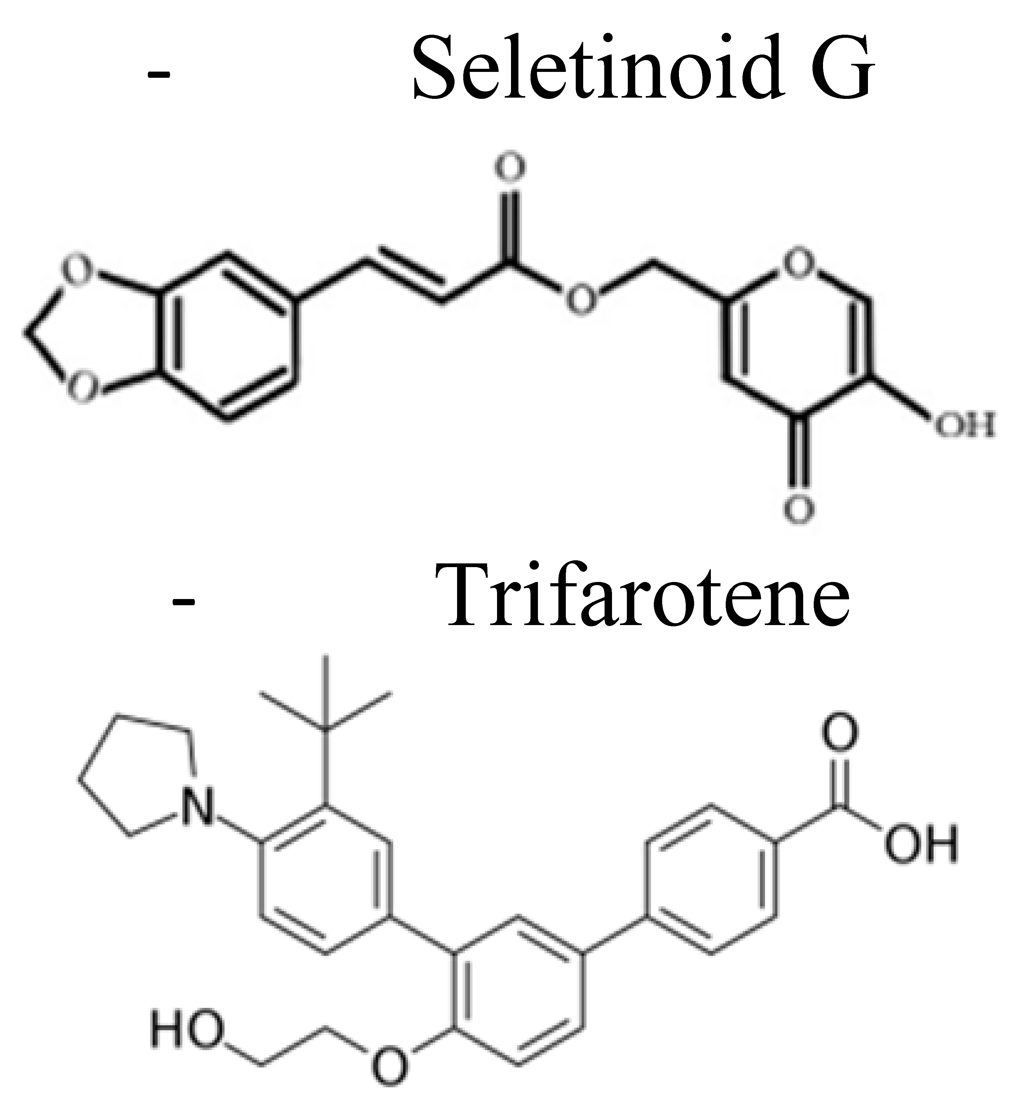 Pharmaceuticals 14 00854 i004